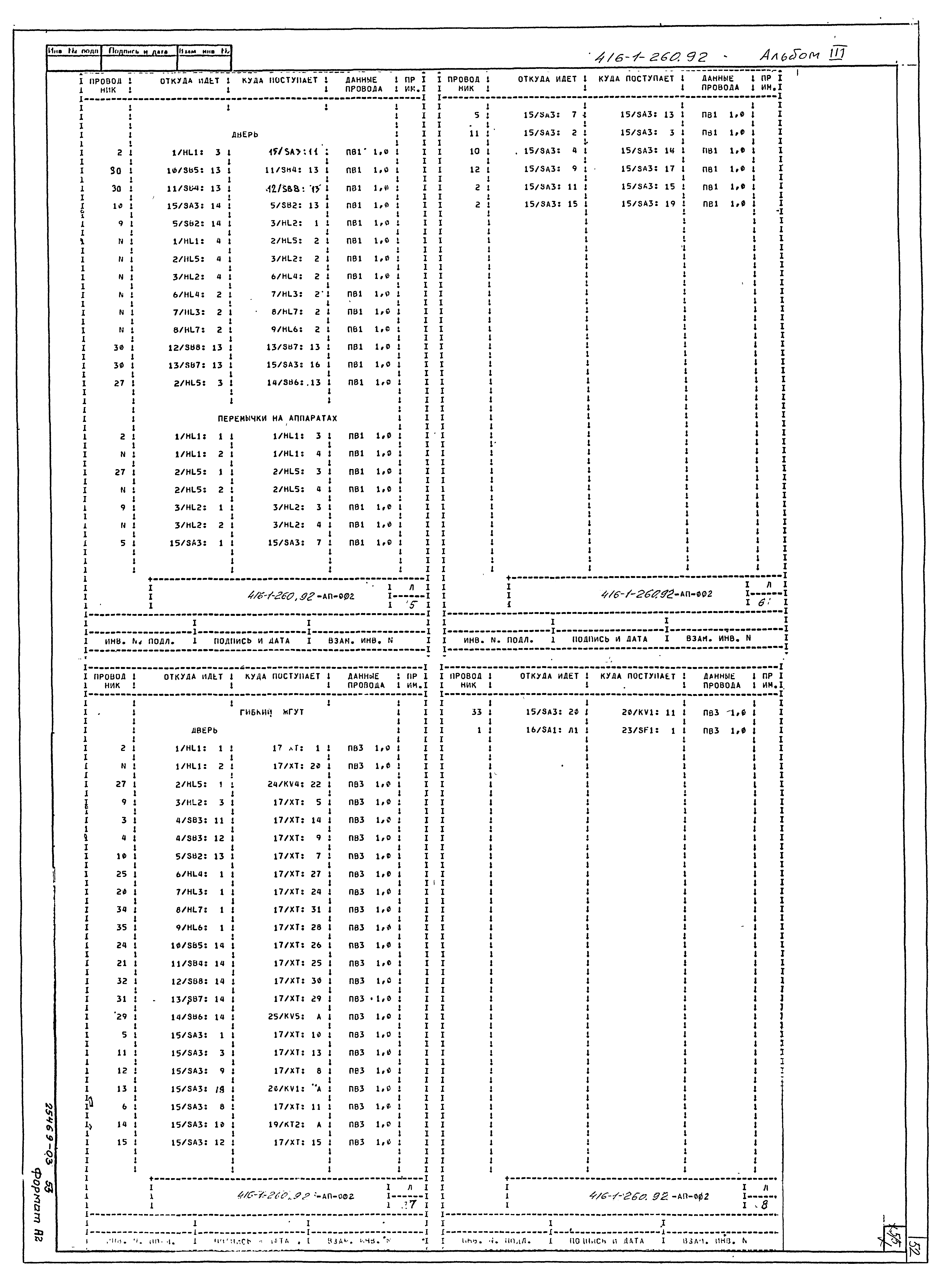 Типовой проект 416-1-260.92