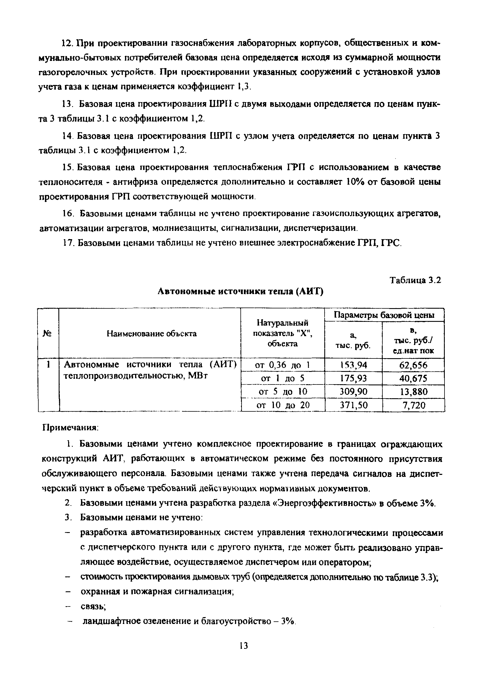 МРР 3.2.50.02-10