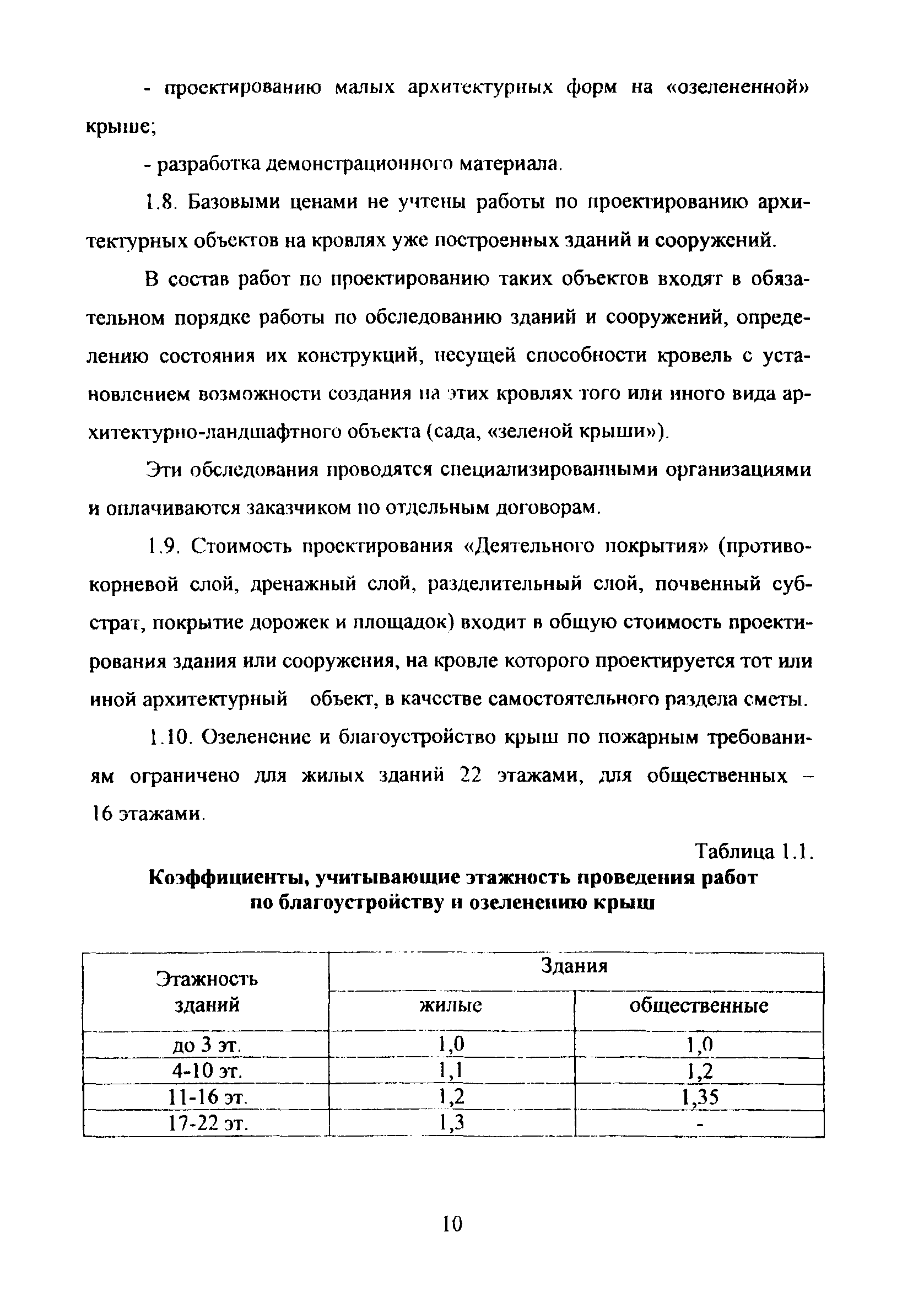 МРР 3.2.51.02-10