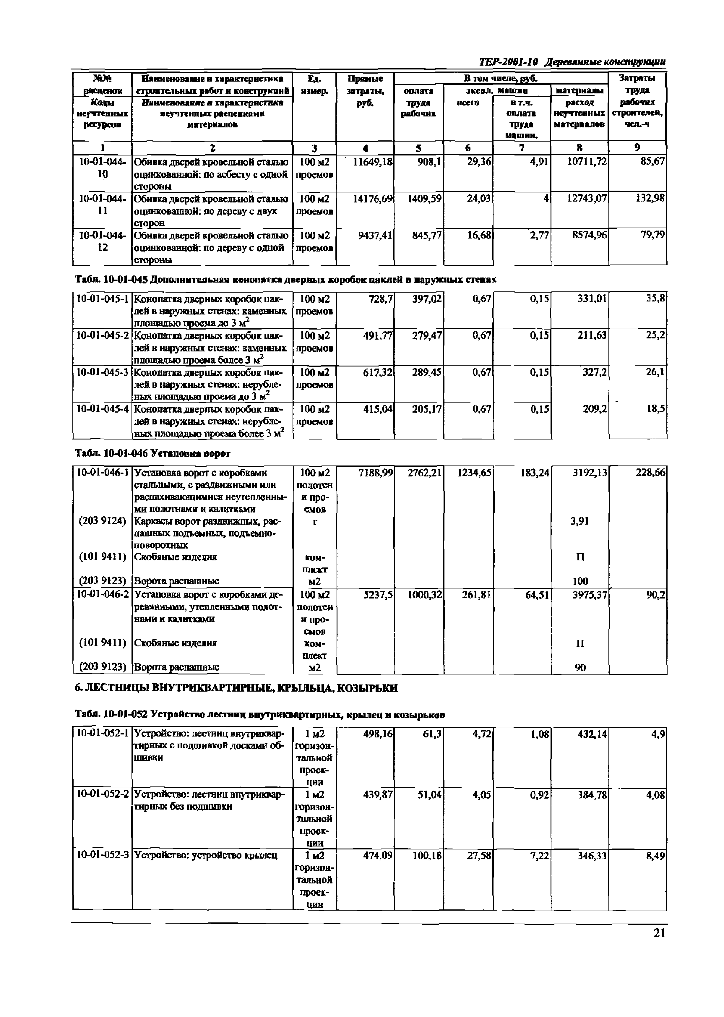 ТЕР Самарская область 2001-10