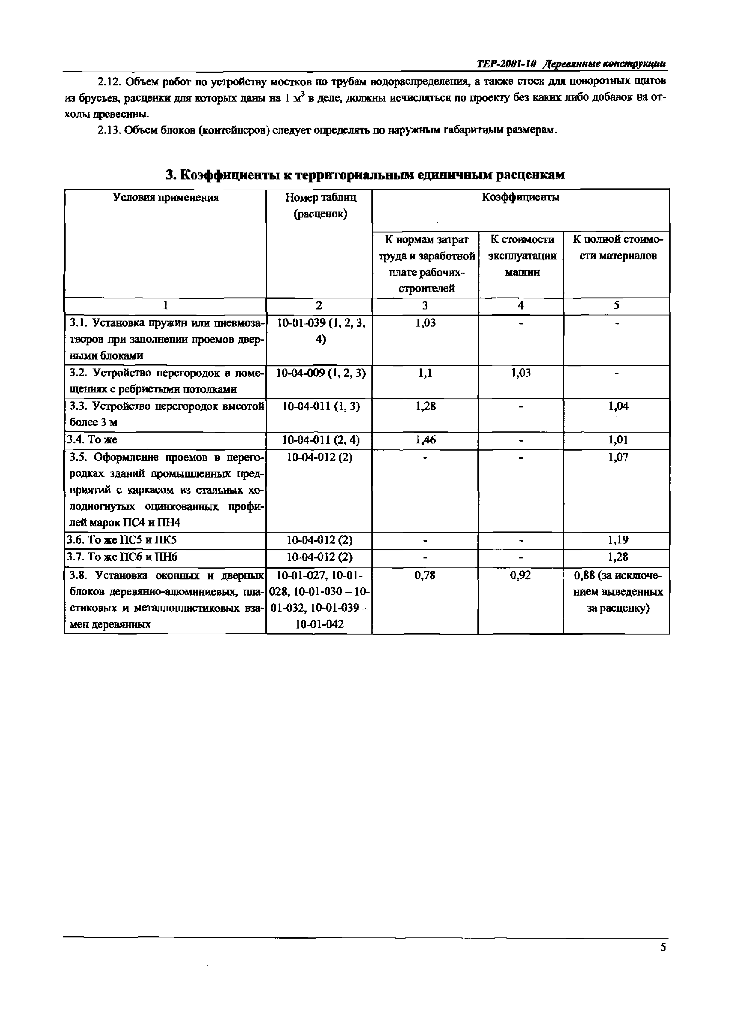 ТЕР Самарская область 2001-10