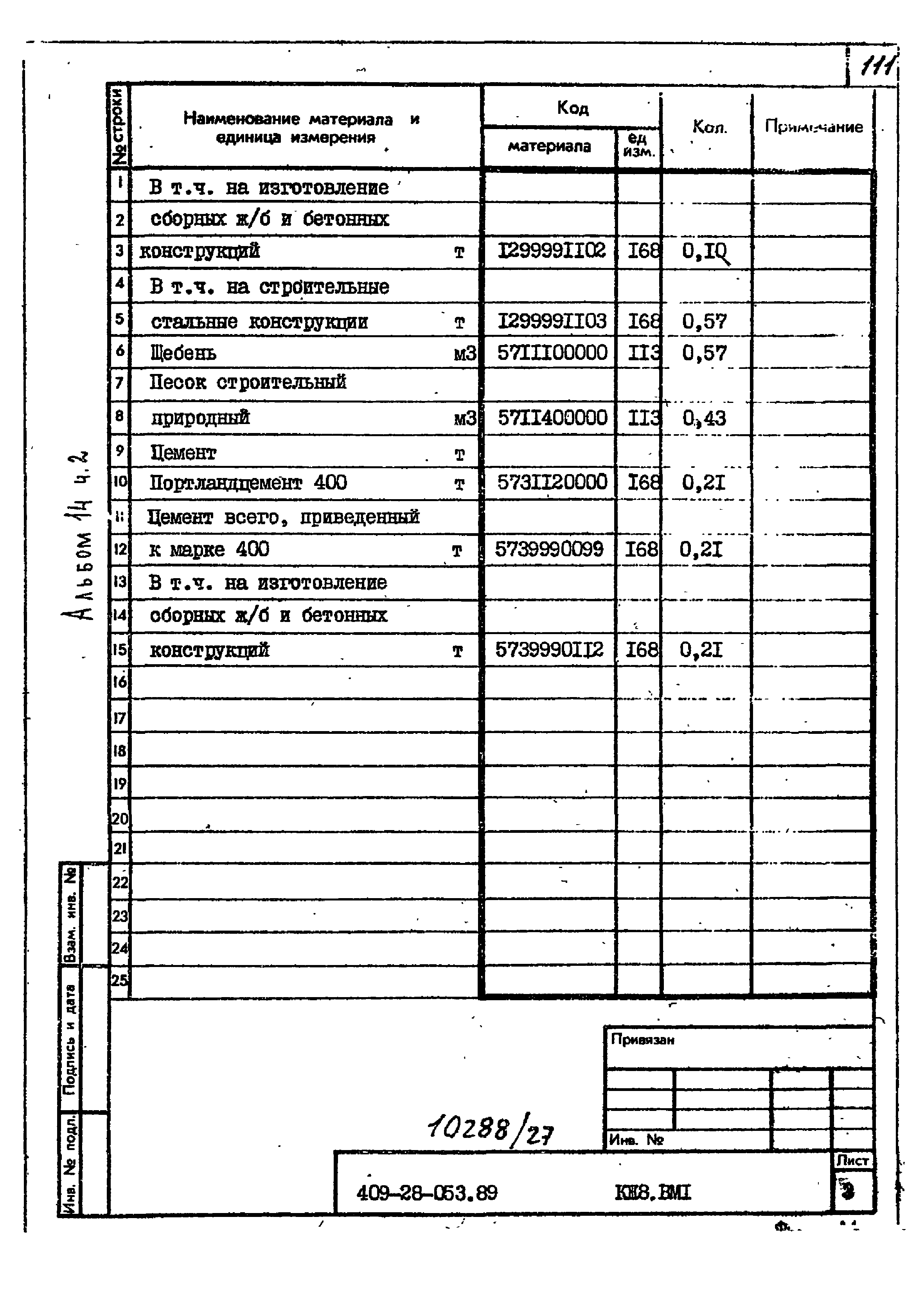 Типовые проектные решения 409-28-053.89