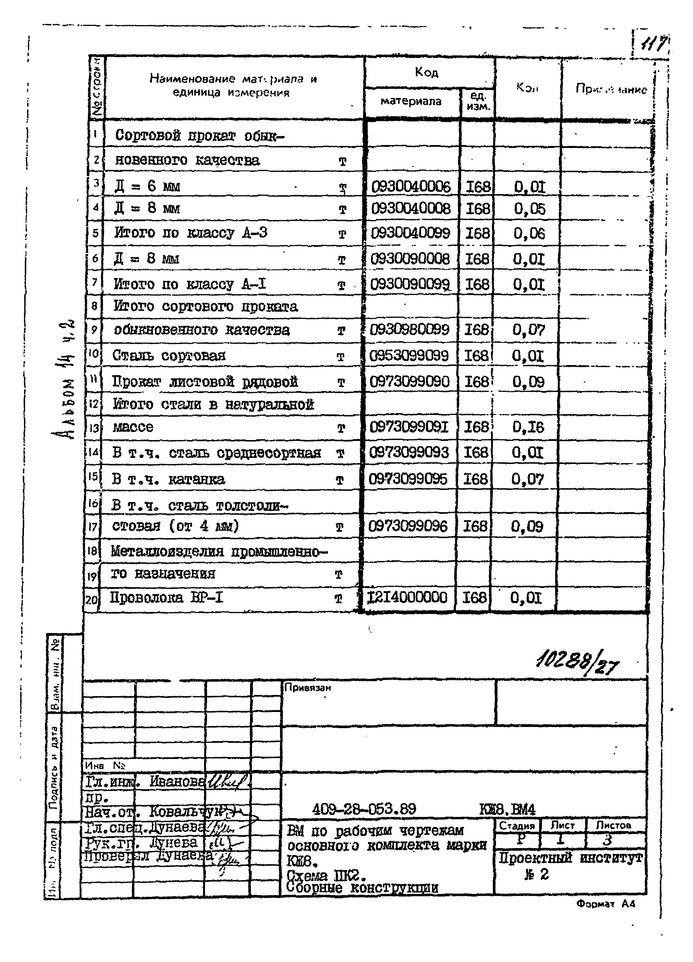 Типовые проектные решения 409-28-053.89