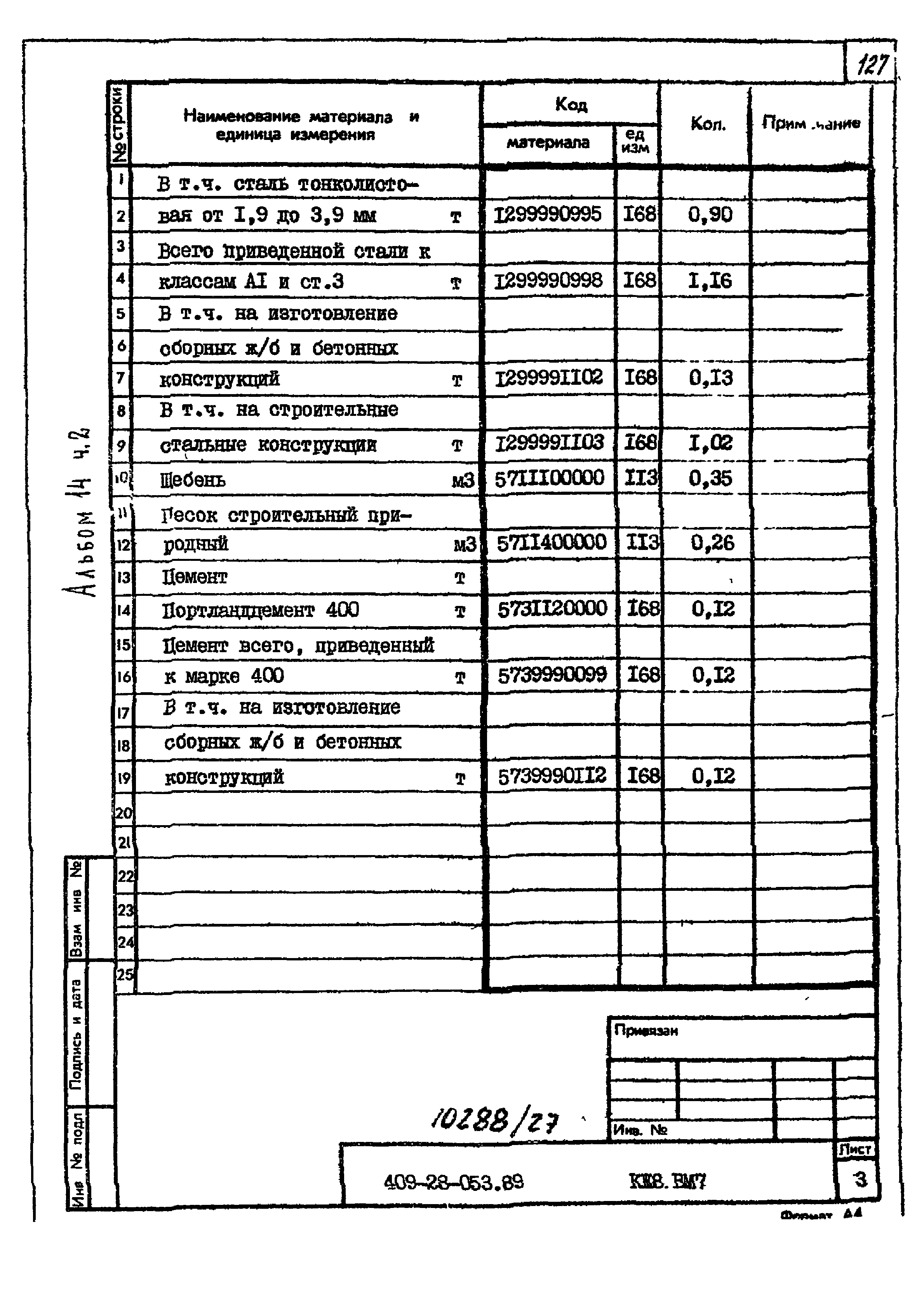 Типовые проектные решения 409-28-053.89