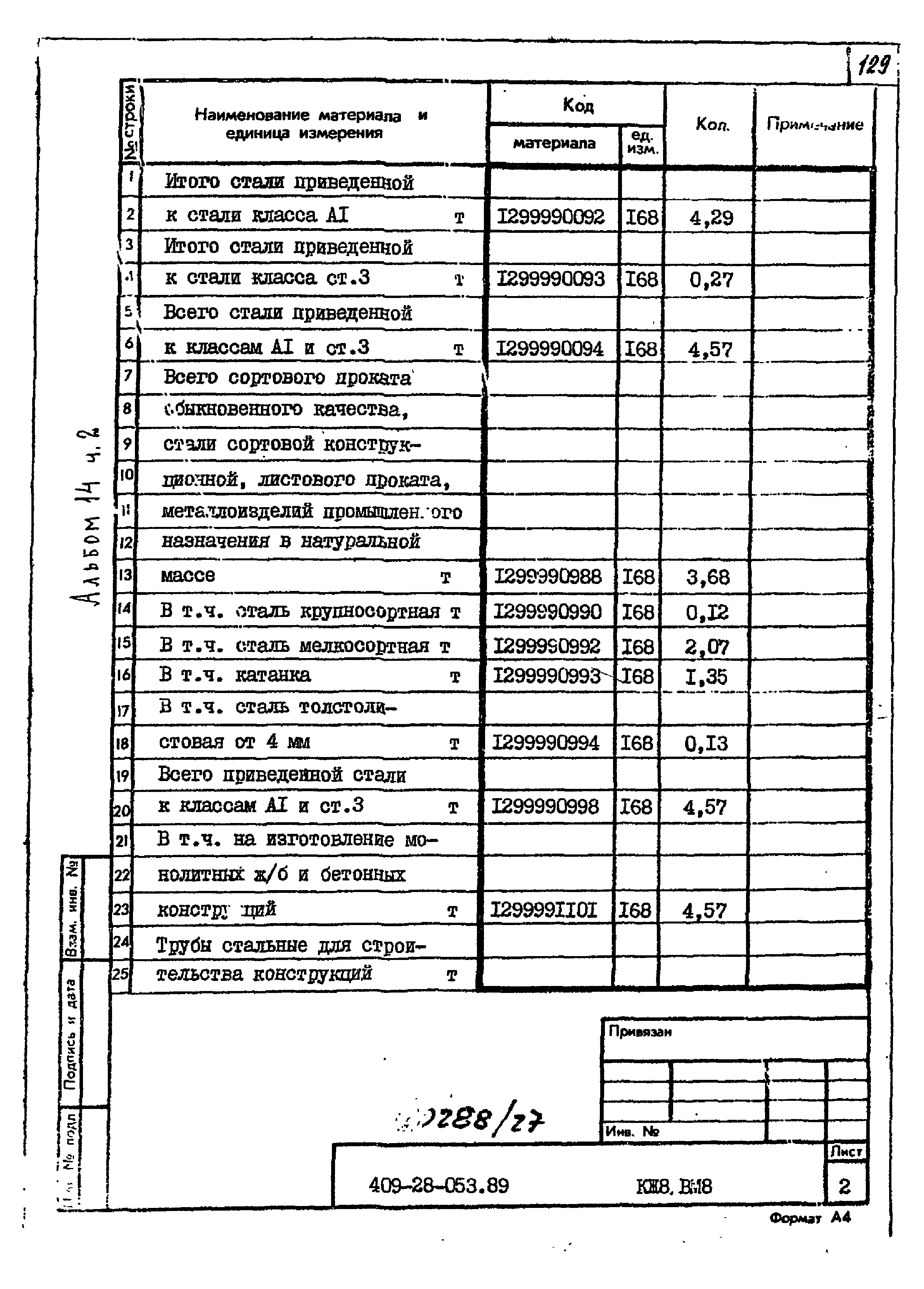 Типовые проектные решения 409-28-053.89