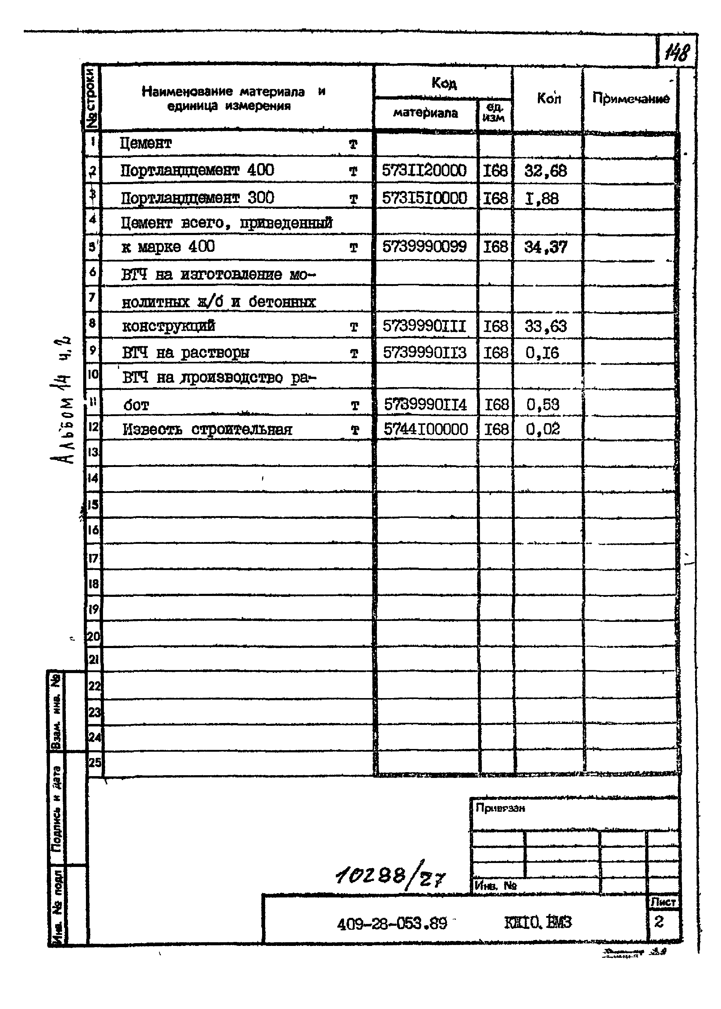 Типовые проектные решения 409-28-053.89