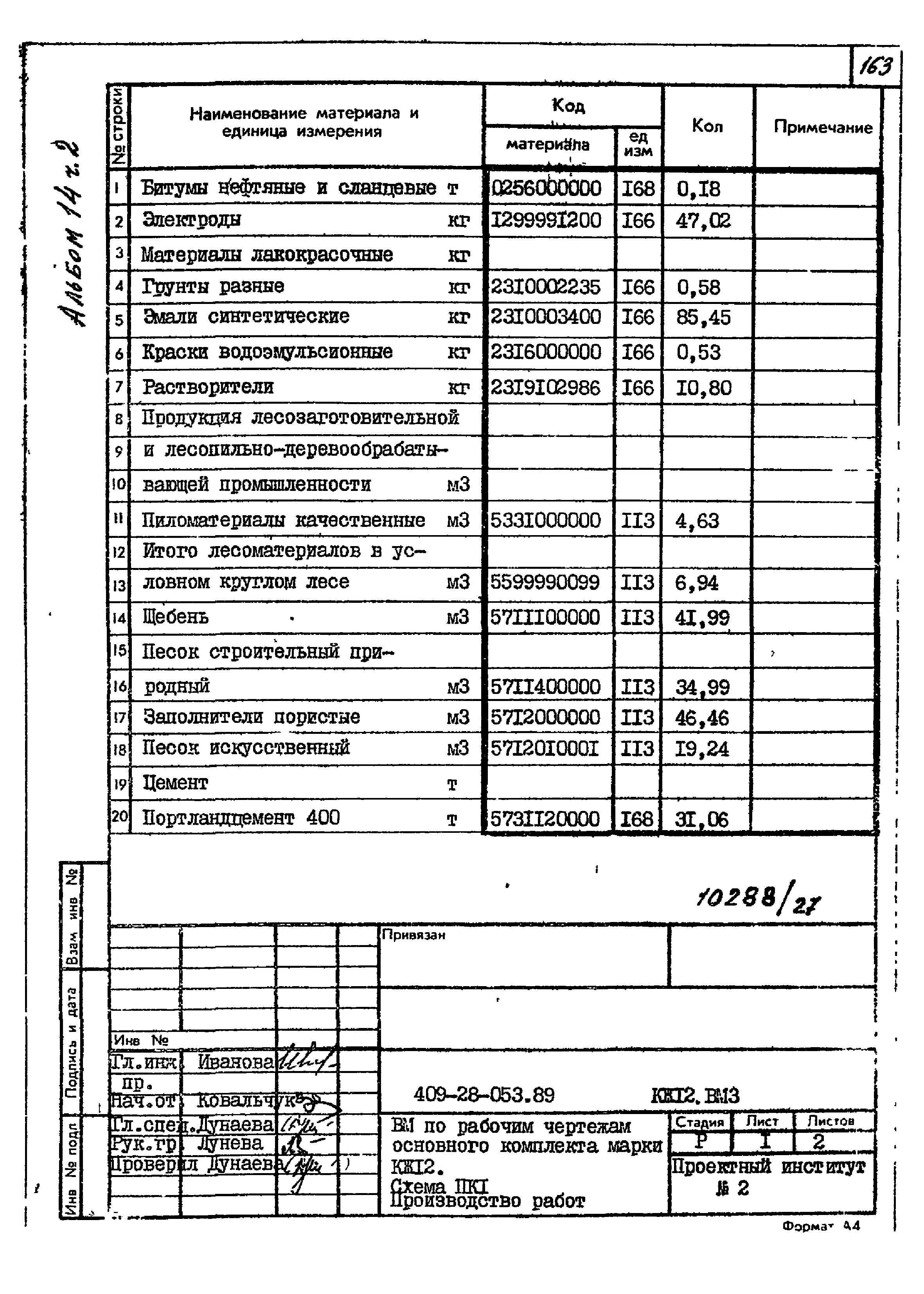 Типовые проектные решения 409-28-053.89