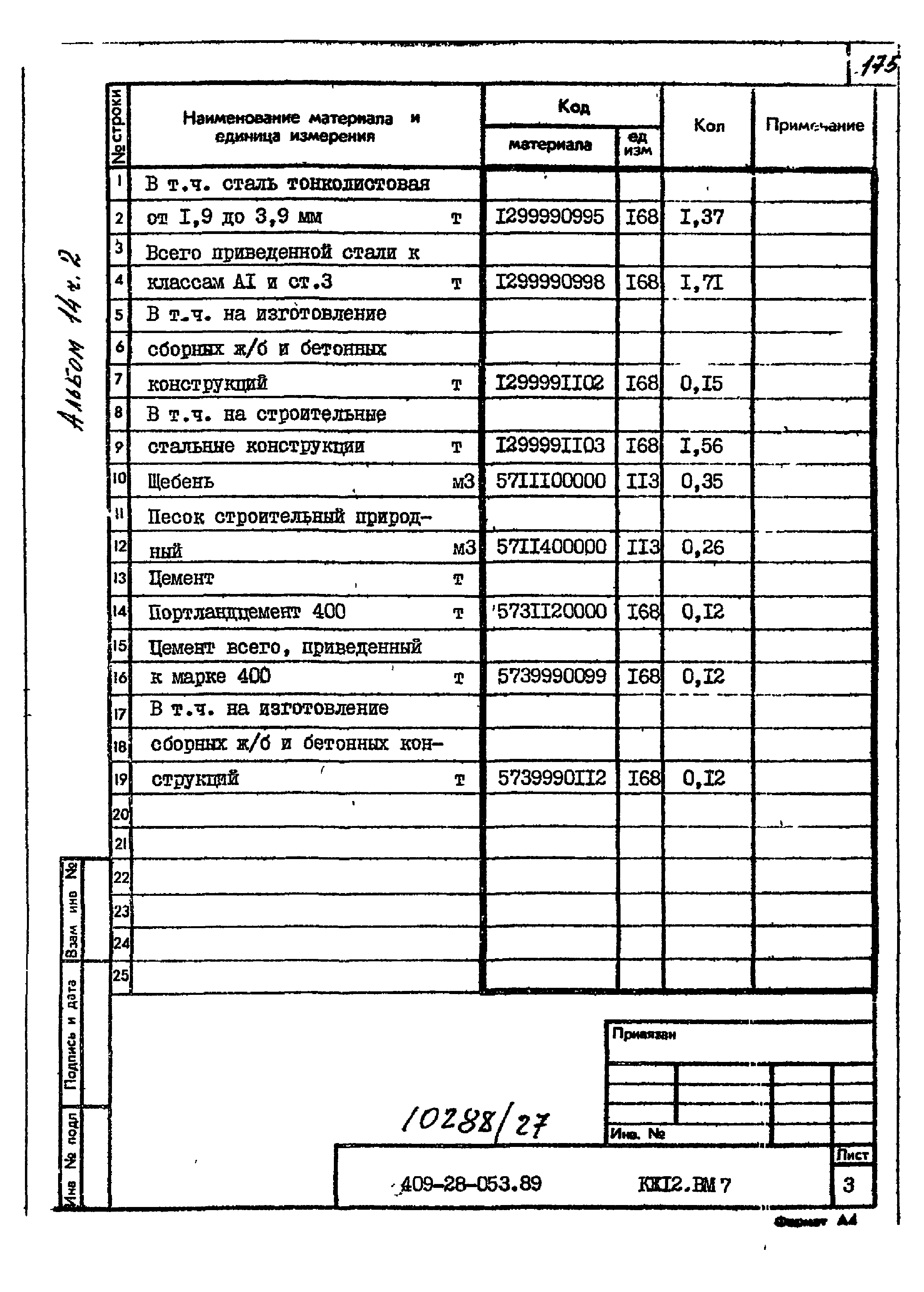 Типовые проектные решения 409-28-053.89