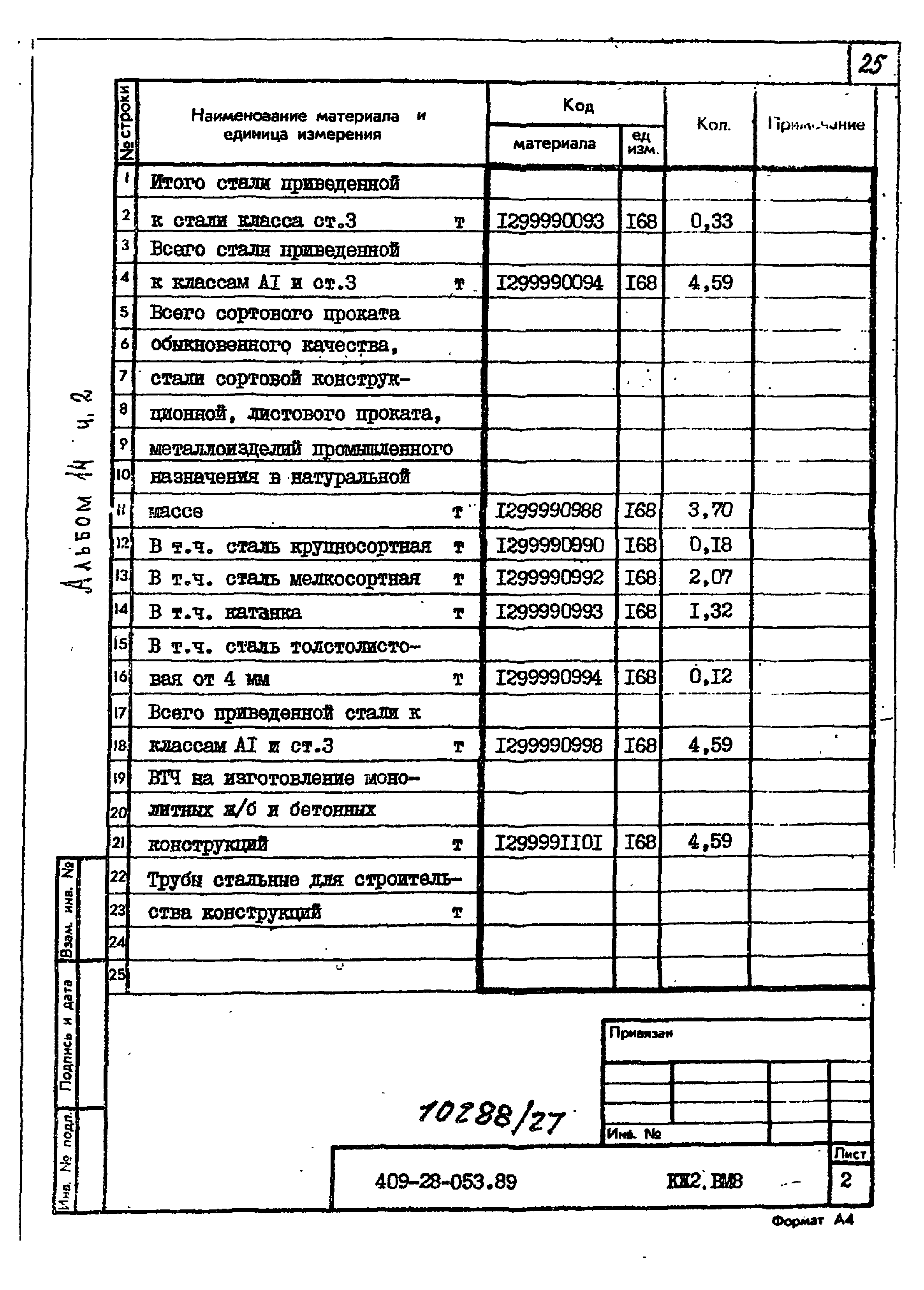 Типовые проектные решения 409-28-053.89