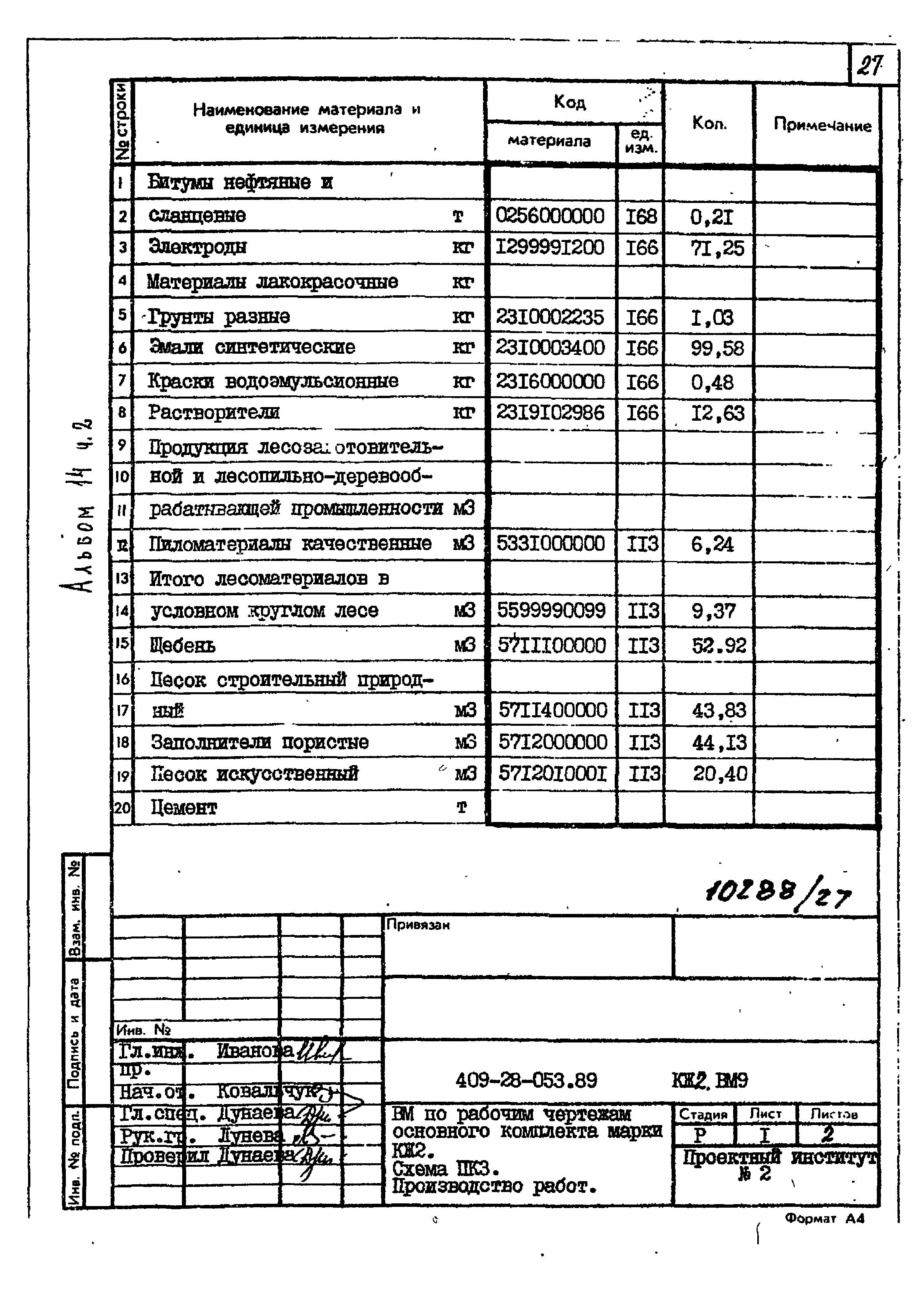 Типовые проектные решения 409-28-053.89