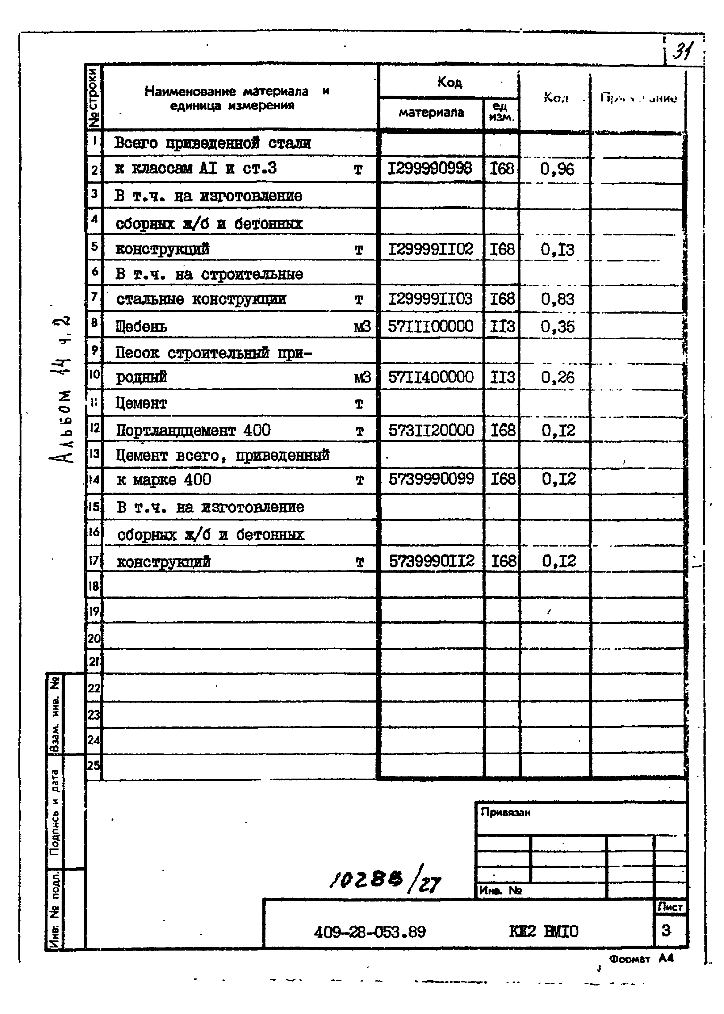 Типовые проектные решения 409-28-053.89