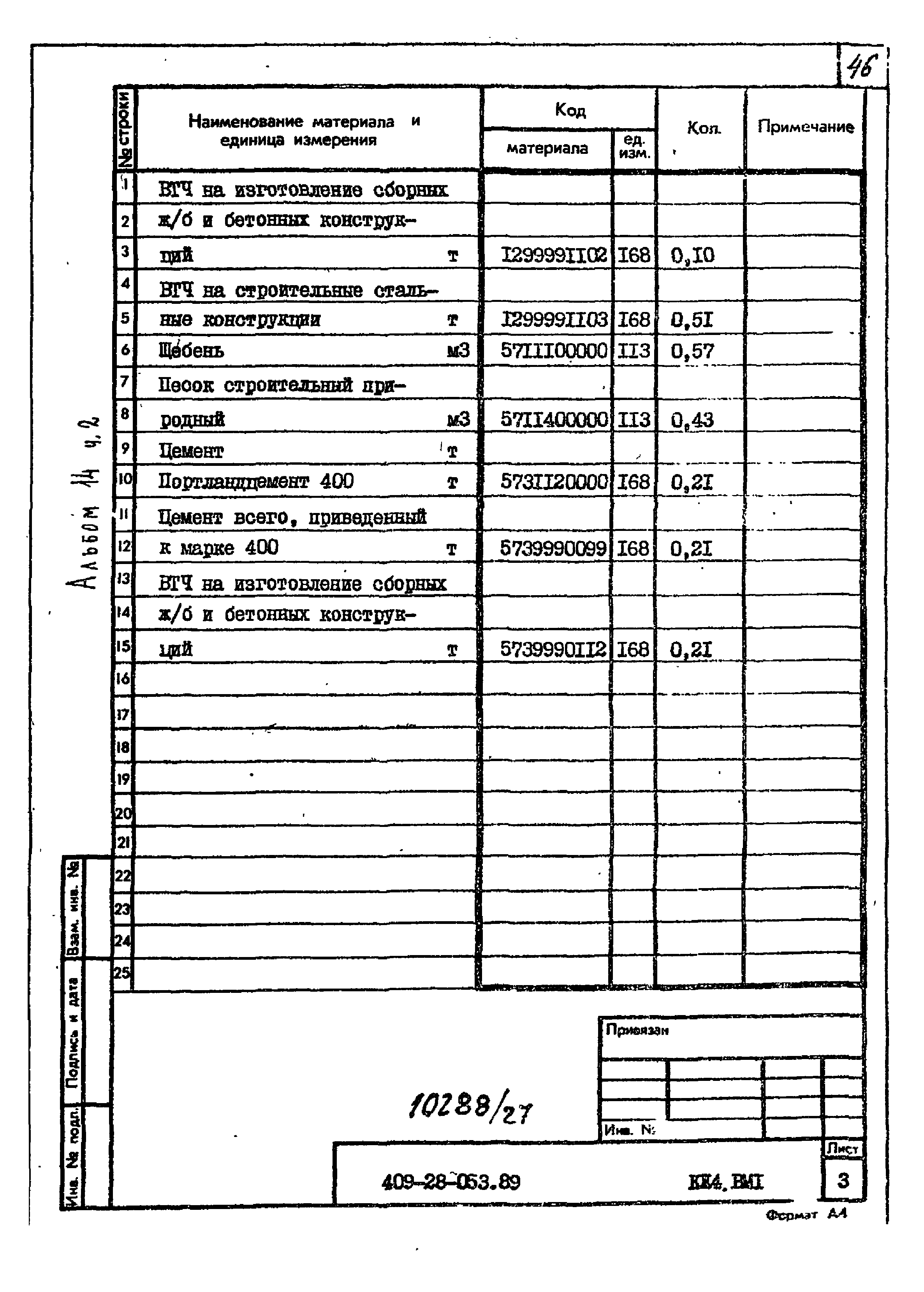 Типовые проектные решения 409-28-053.89