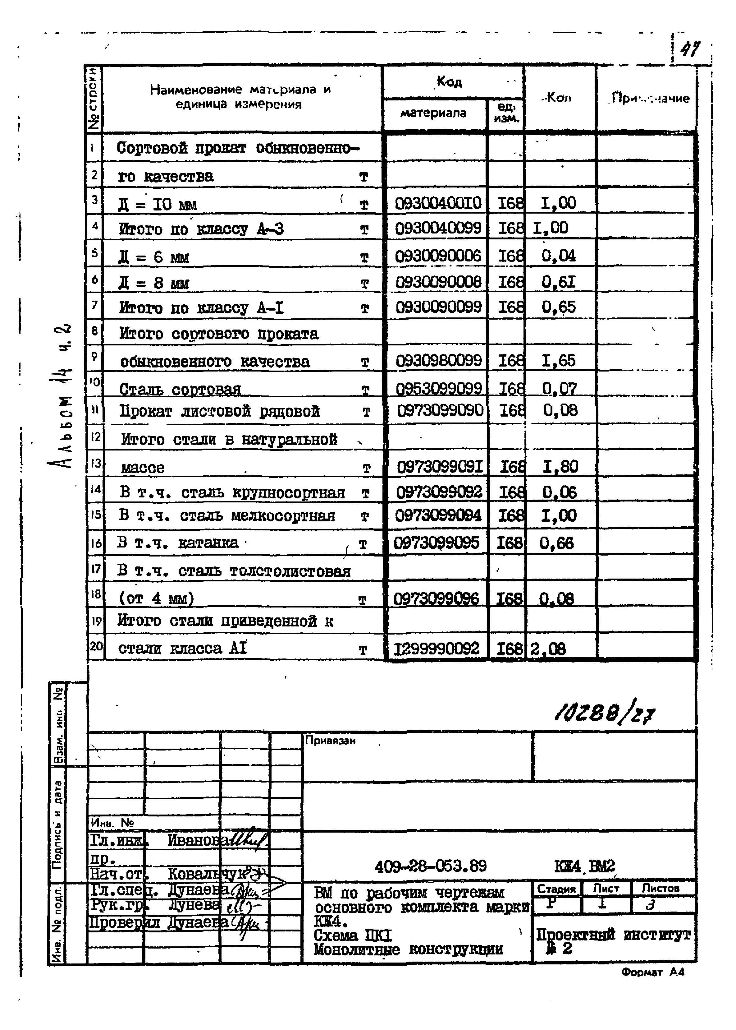 Типовые проектные решения 409-28-053.89