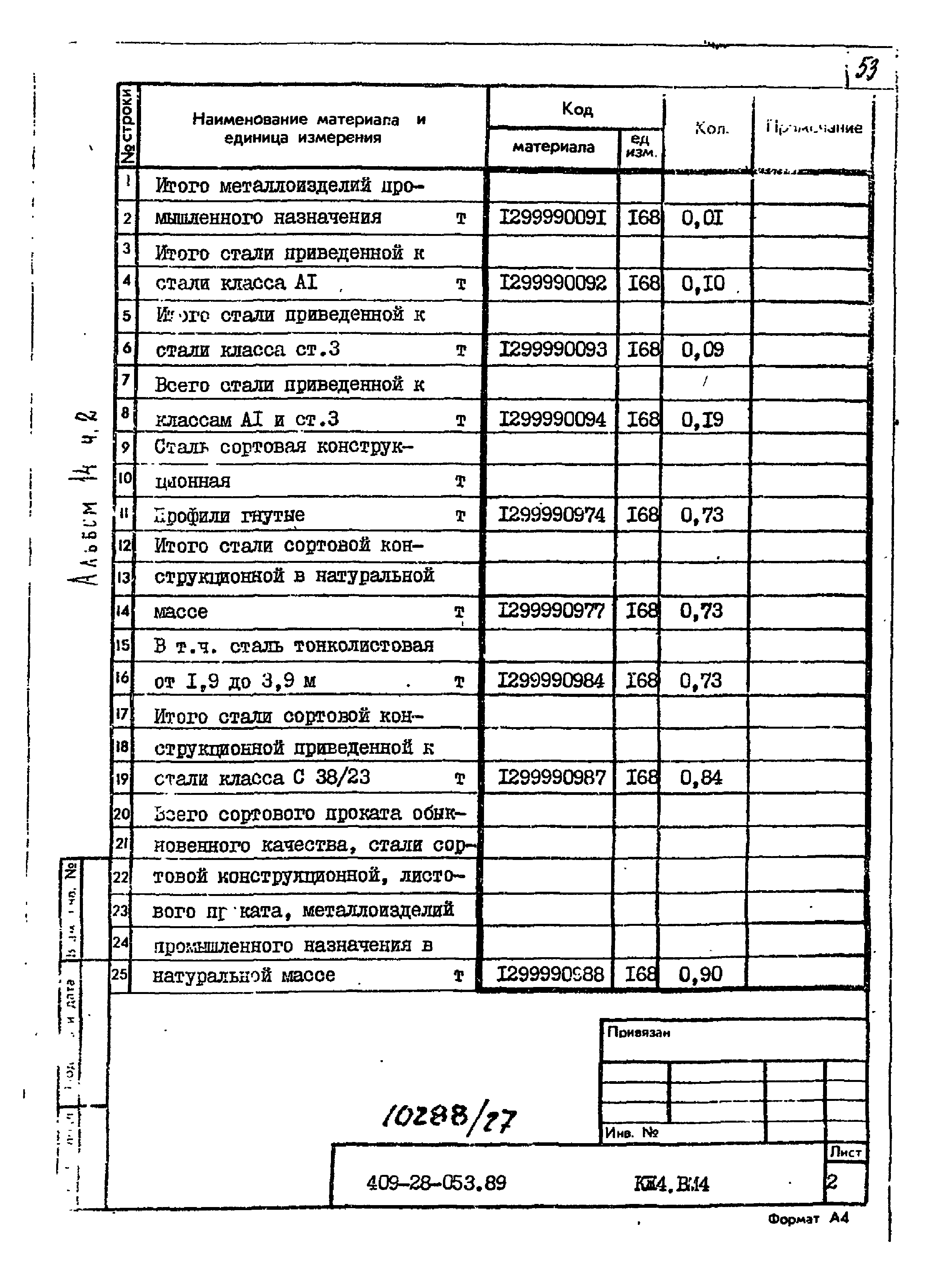 Типовые проектные решения 409-28-053.89