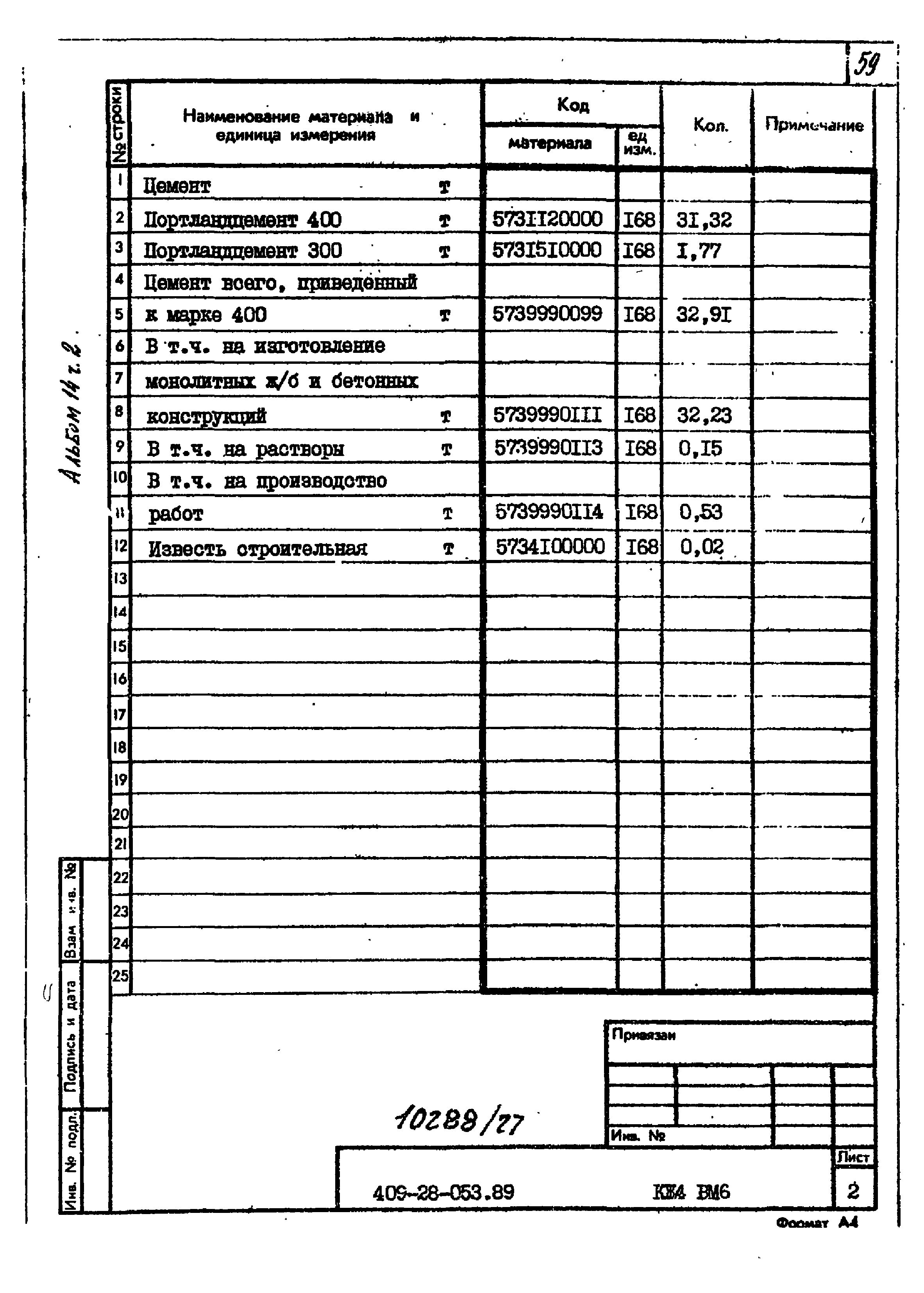 Типовые проектные решения 409-28-053.89