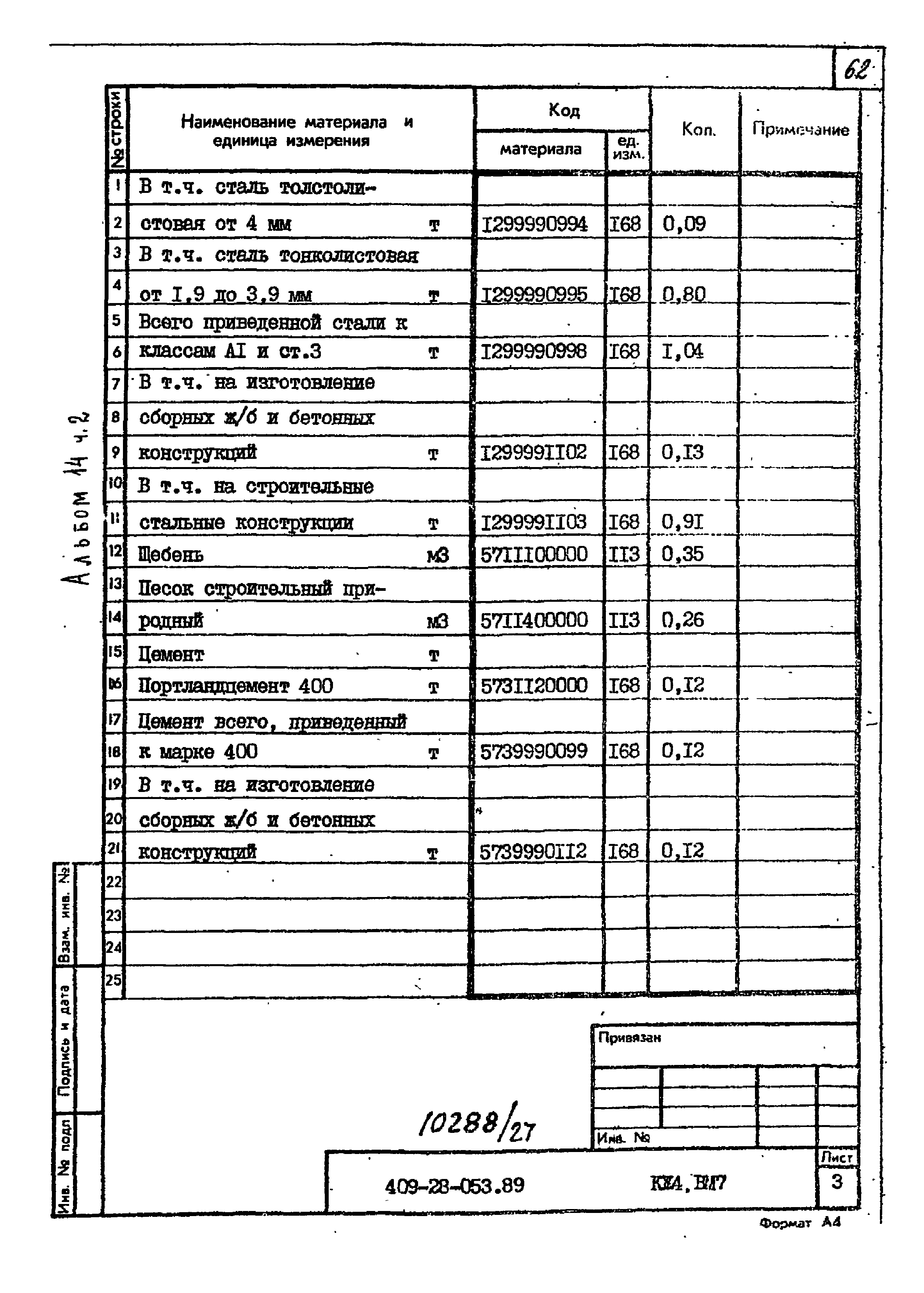 Типовые проектные решения 409-28-053.89