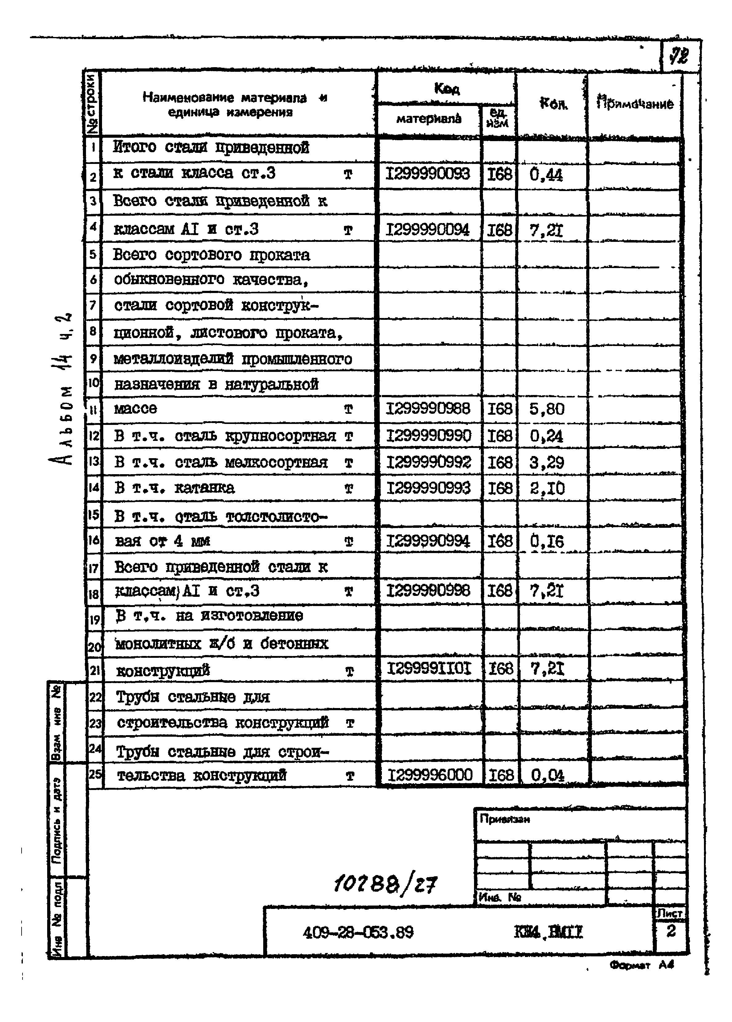 Типовые проектные решения 409-28-053.89