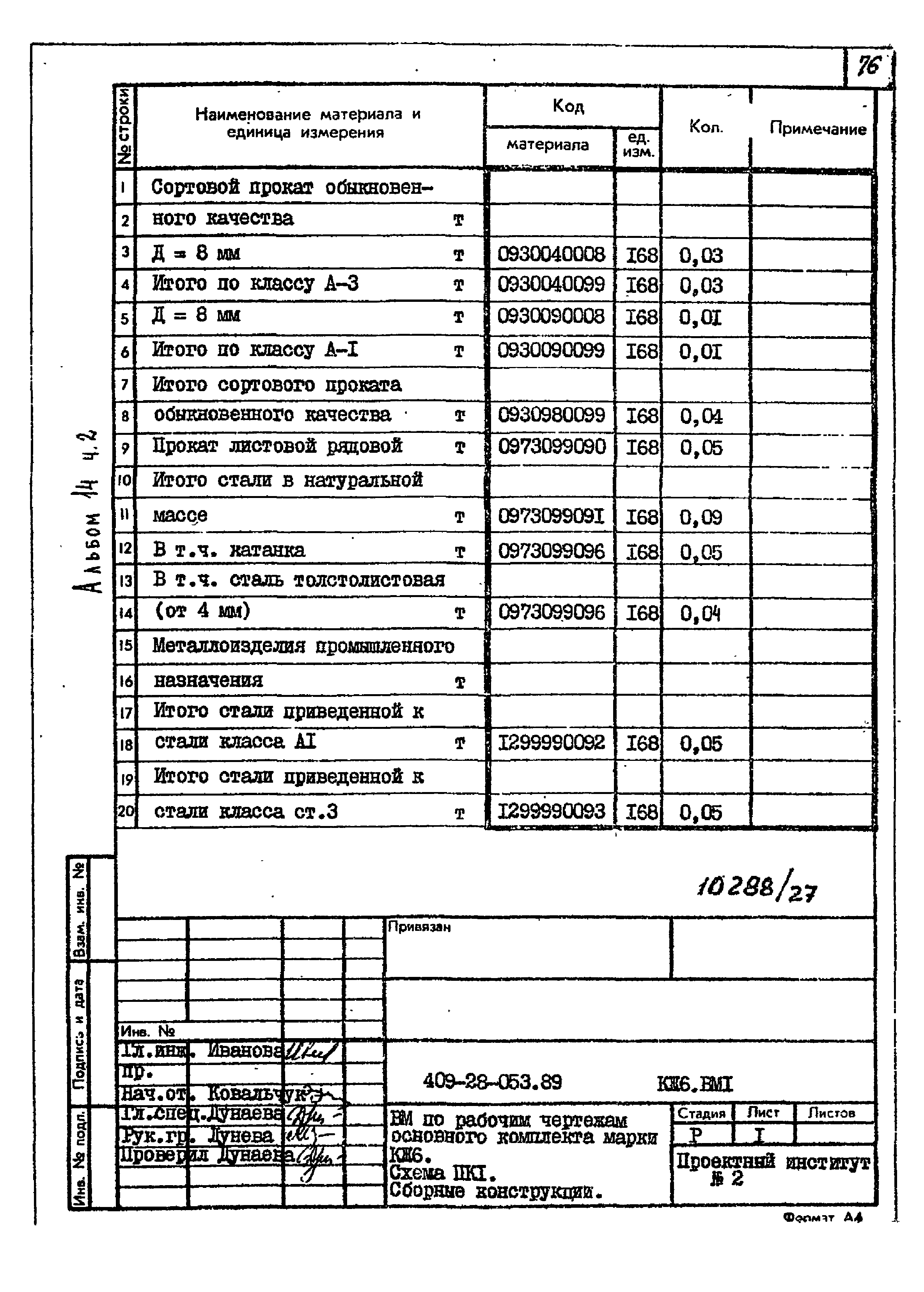 Типовые проектные решения 409-28-053.89