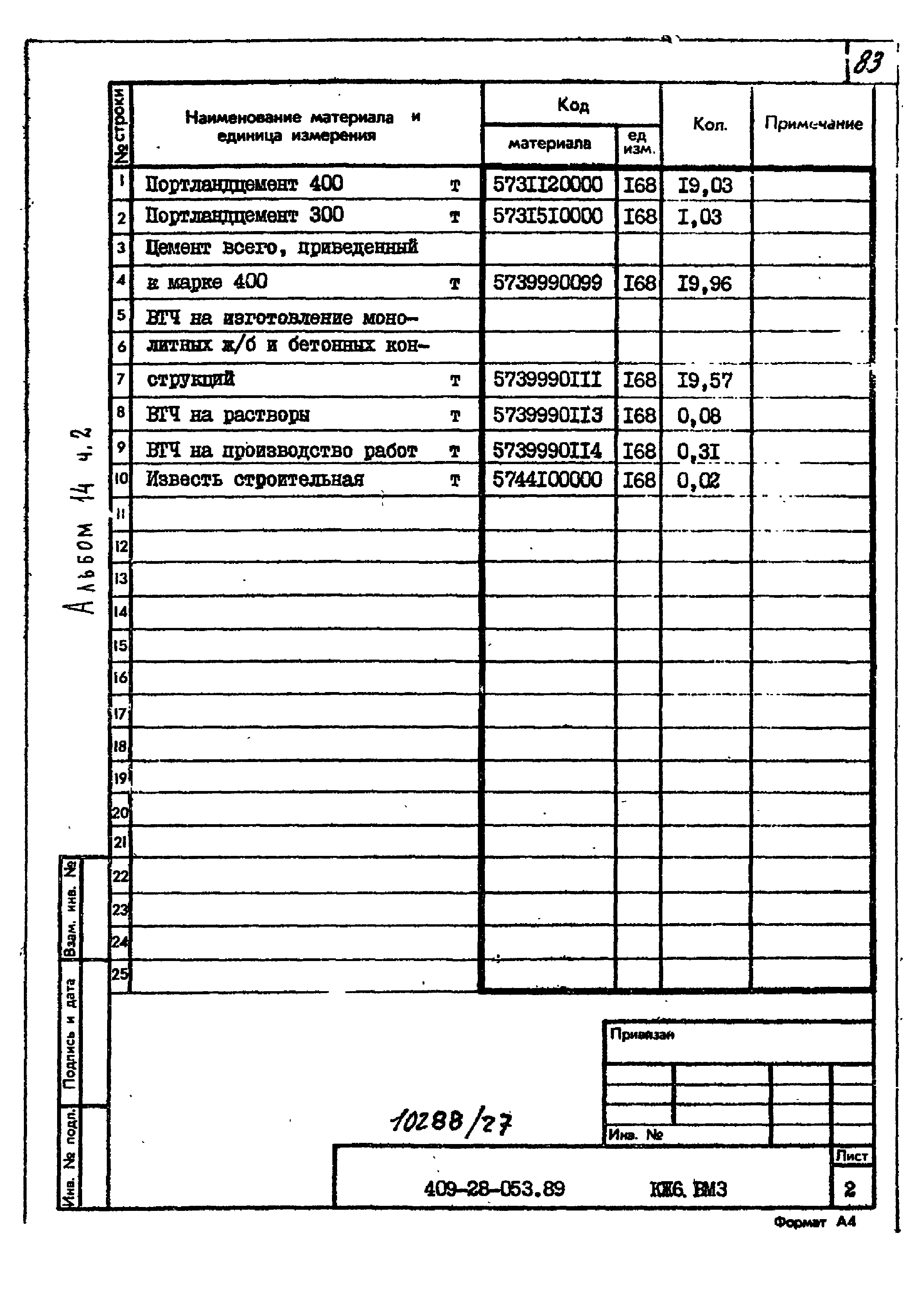 Типовые проектные решения 409-28-053.89