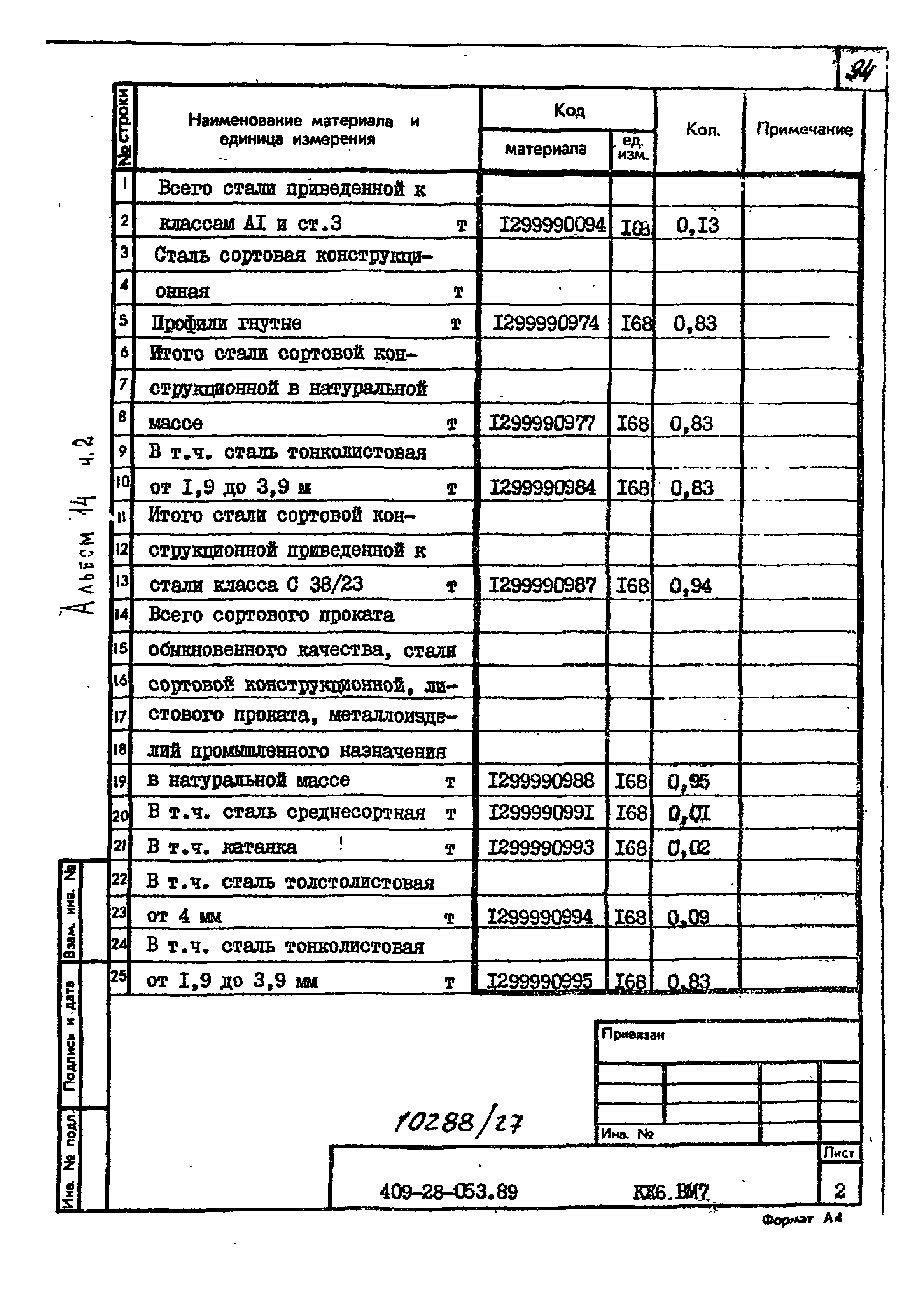 Типовые проектные решения 409-28-053.89