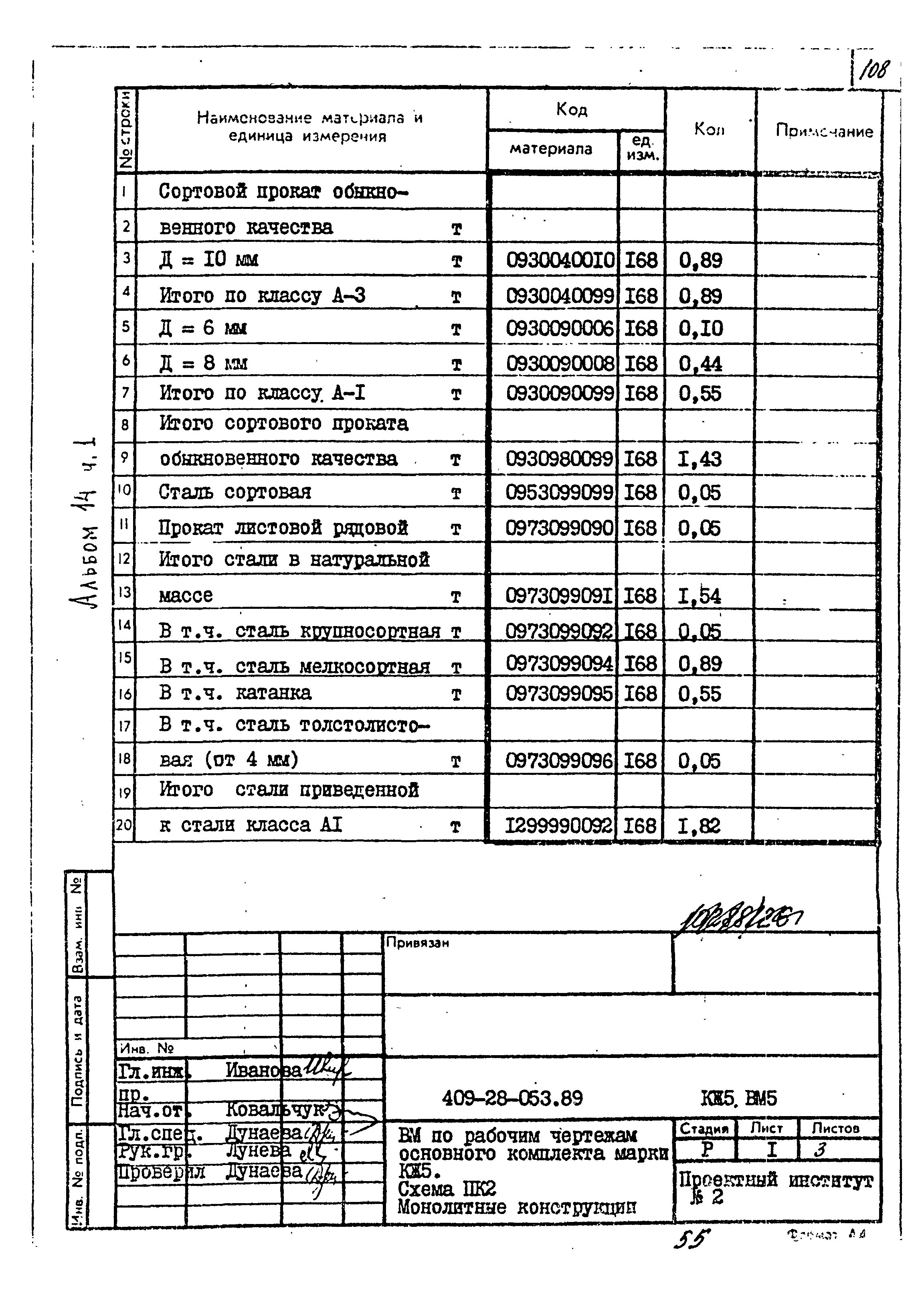 Типовые проектные решения 409-28-053.89