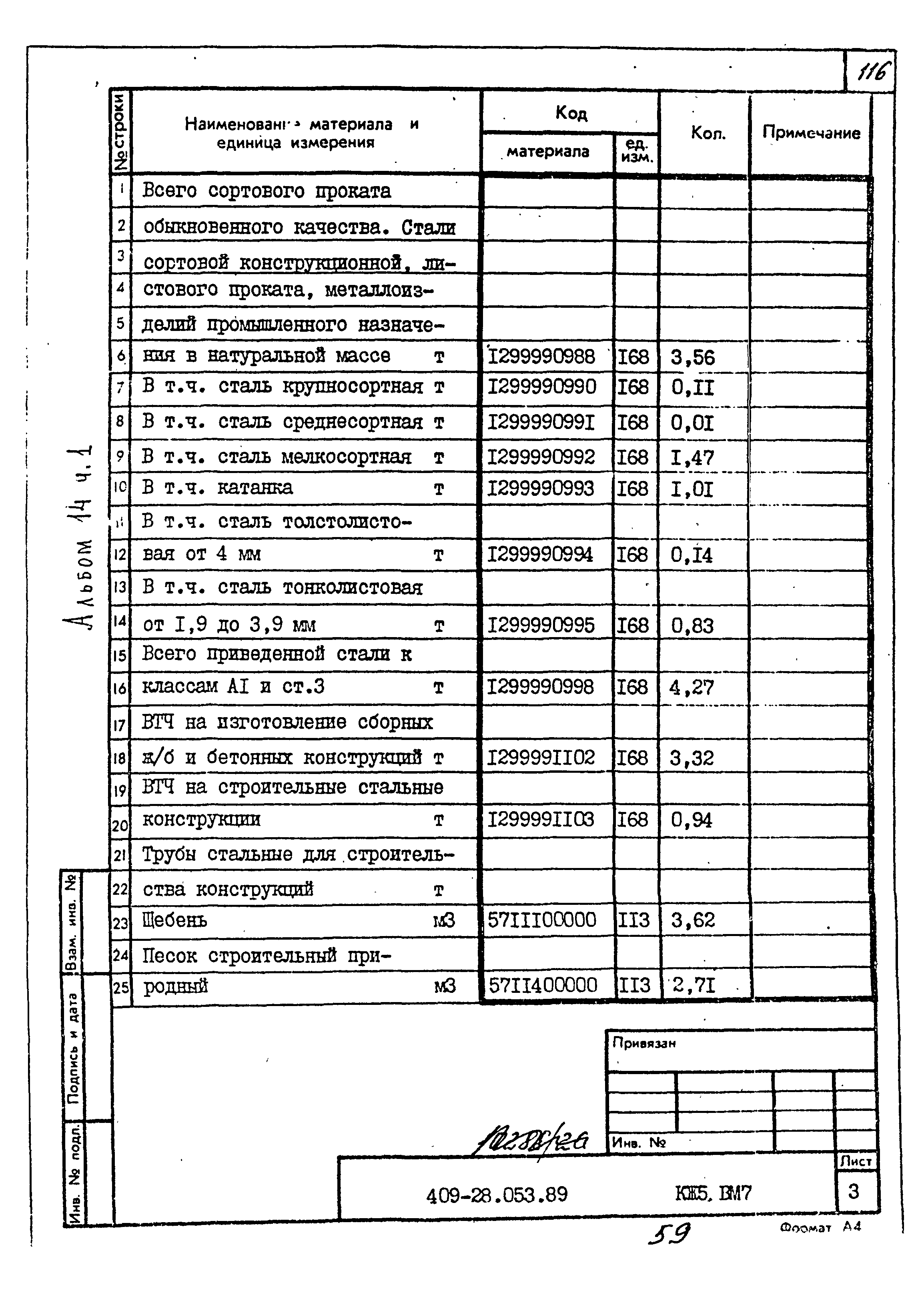 Типовые проектные решения 409-28-053.89