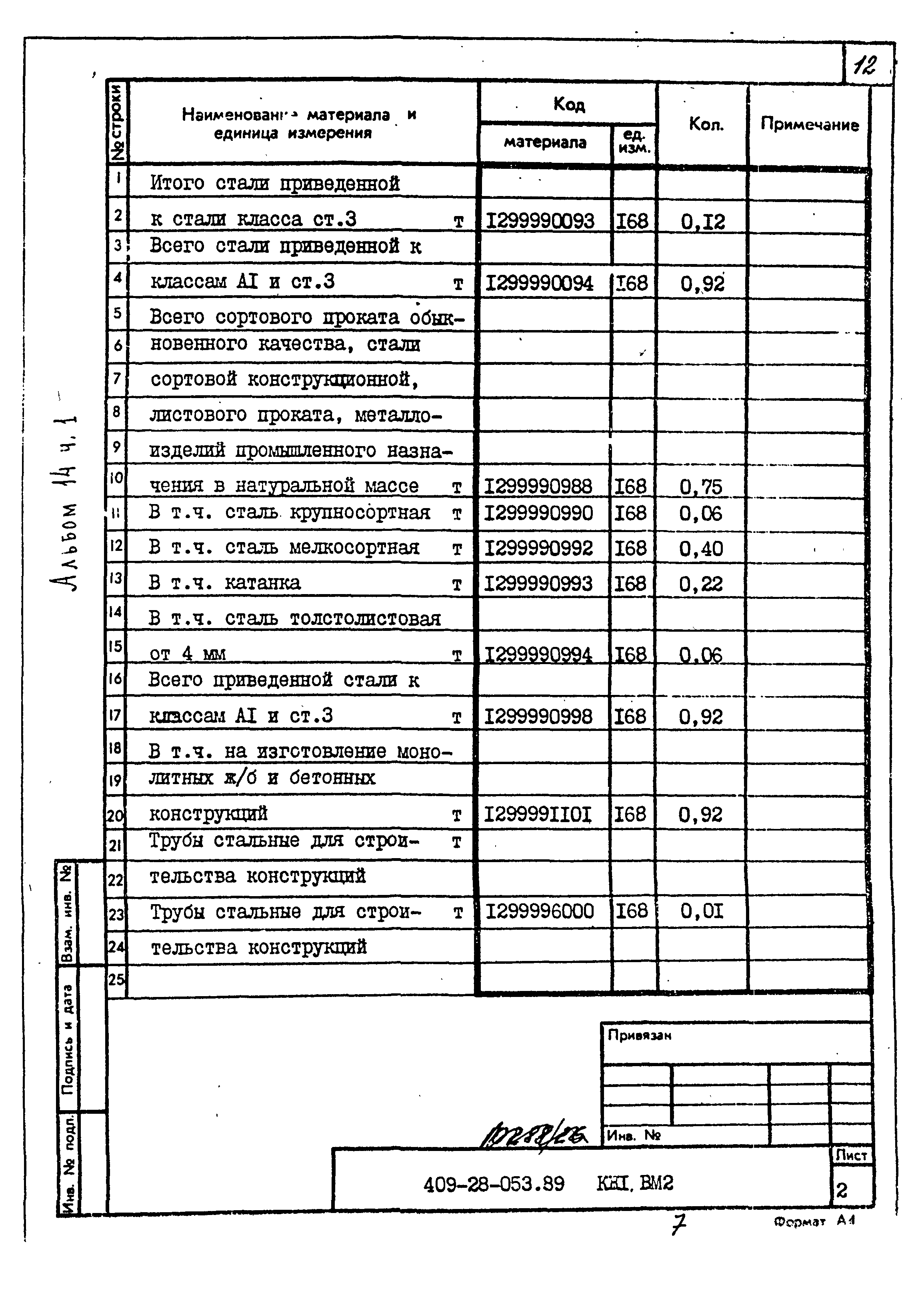 Типовые проектные решения 409-28-053.89