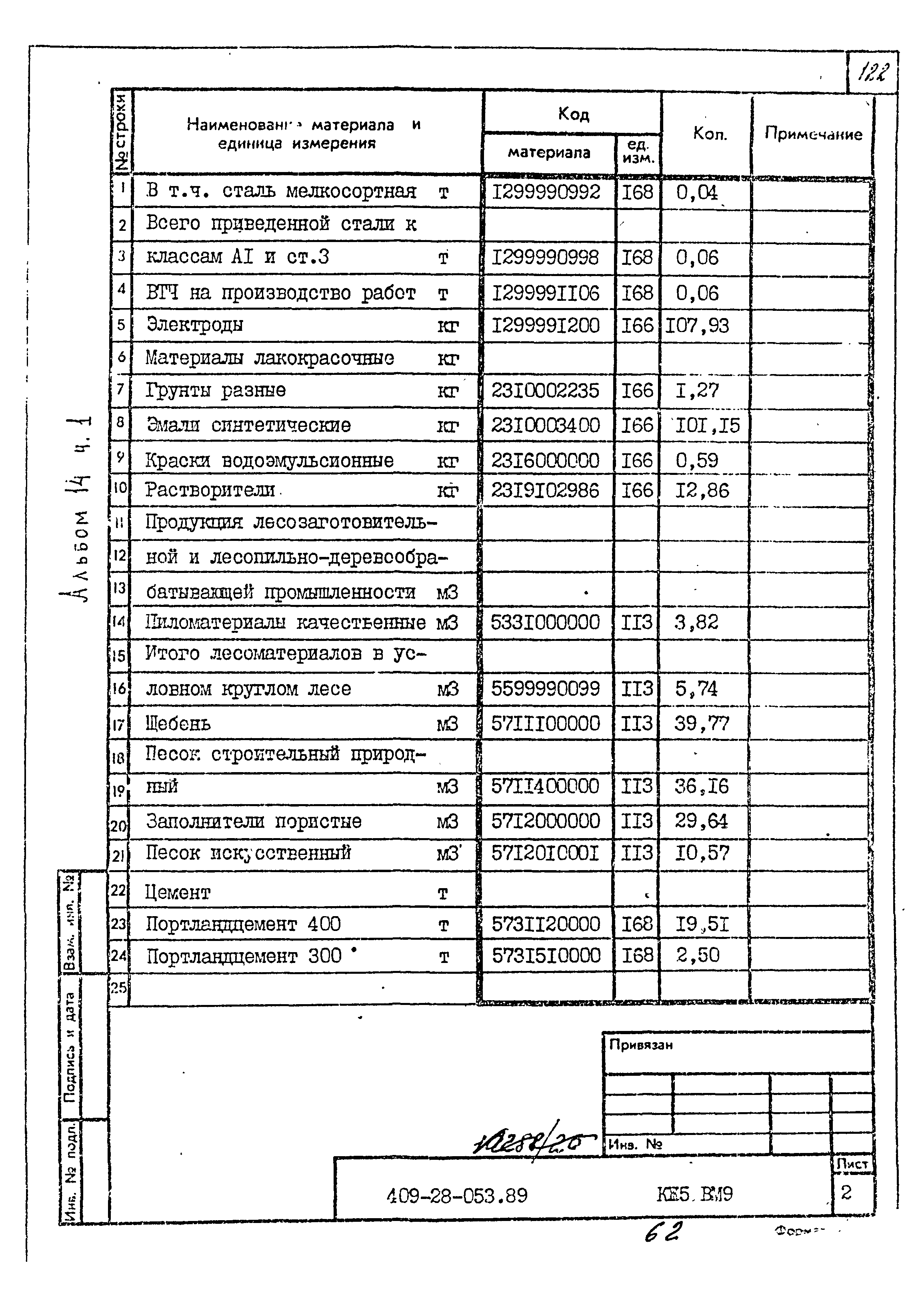 Типовые проектные решения 409-28-053.89