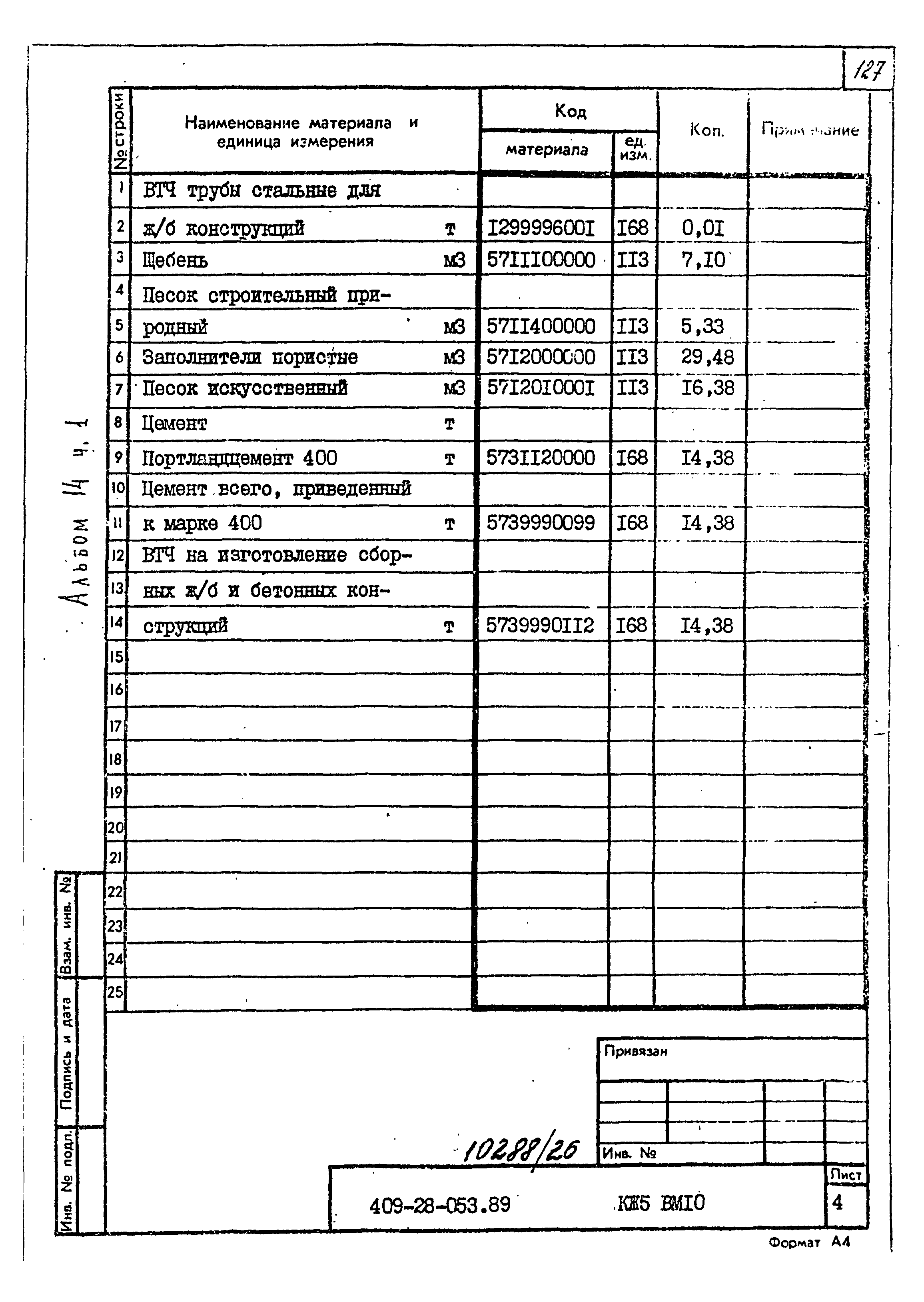 Типовые проектные решения 409-28-053.89