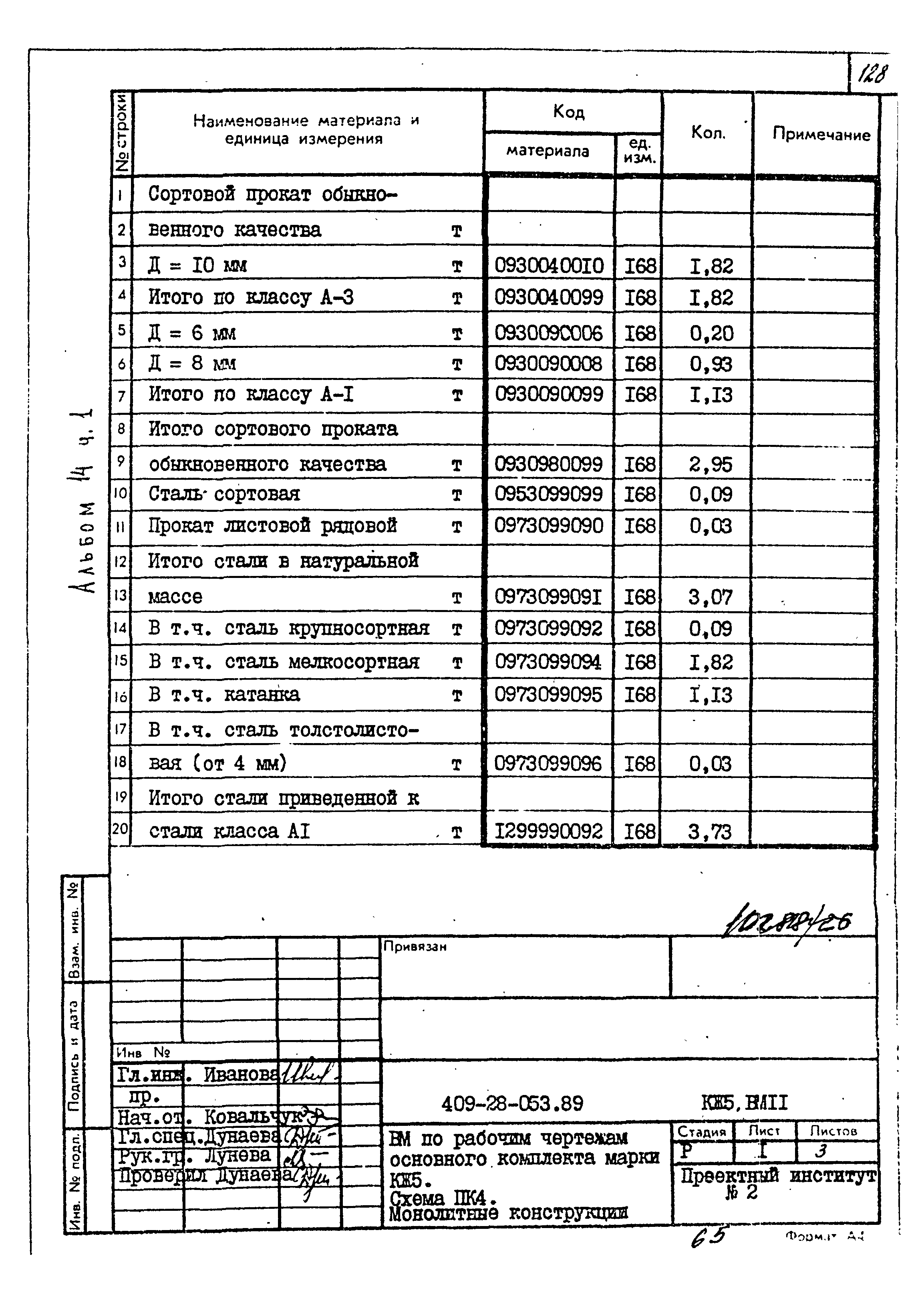 Типовые проектные решения 409-28-053.89