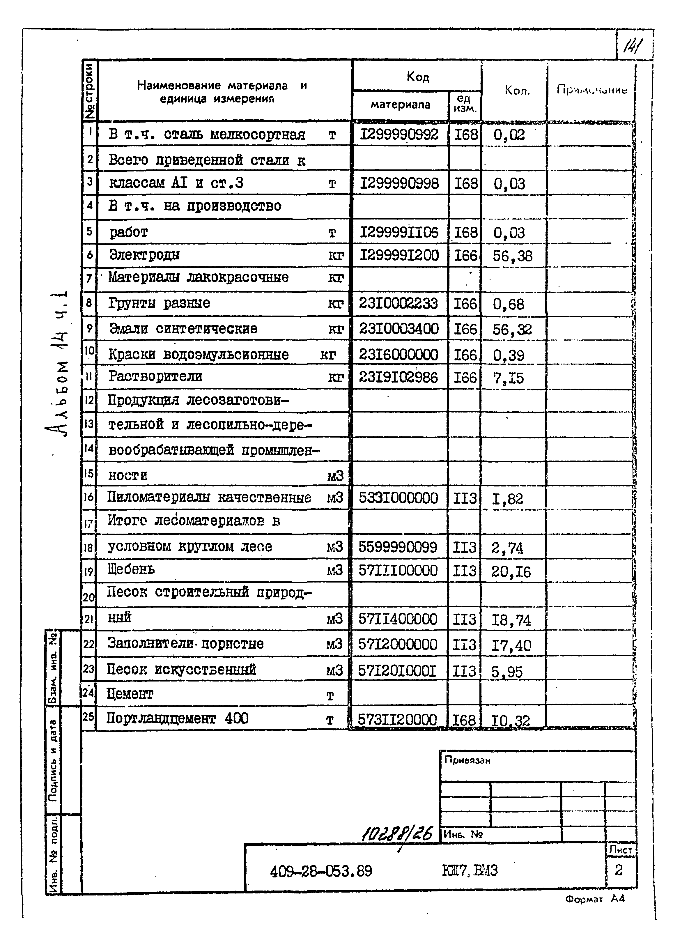 Типовые проектные решения 409-28-053.89