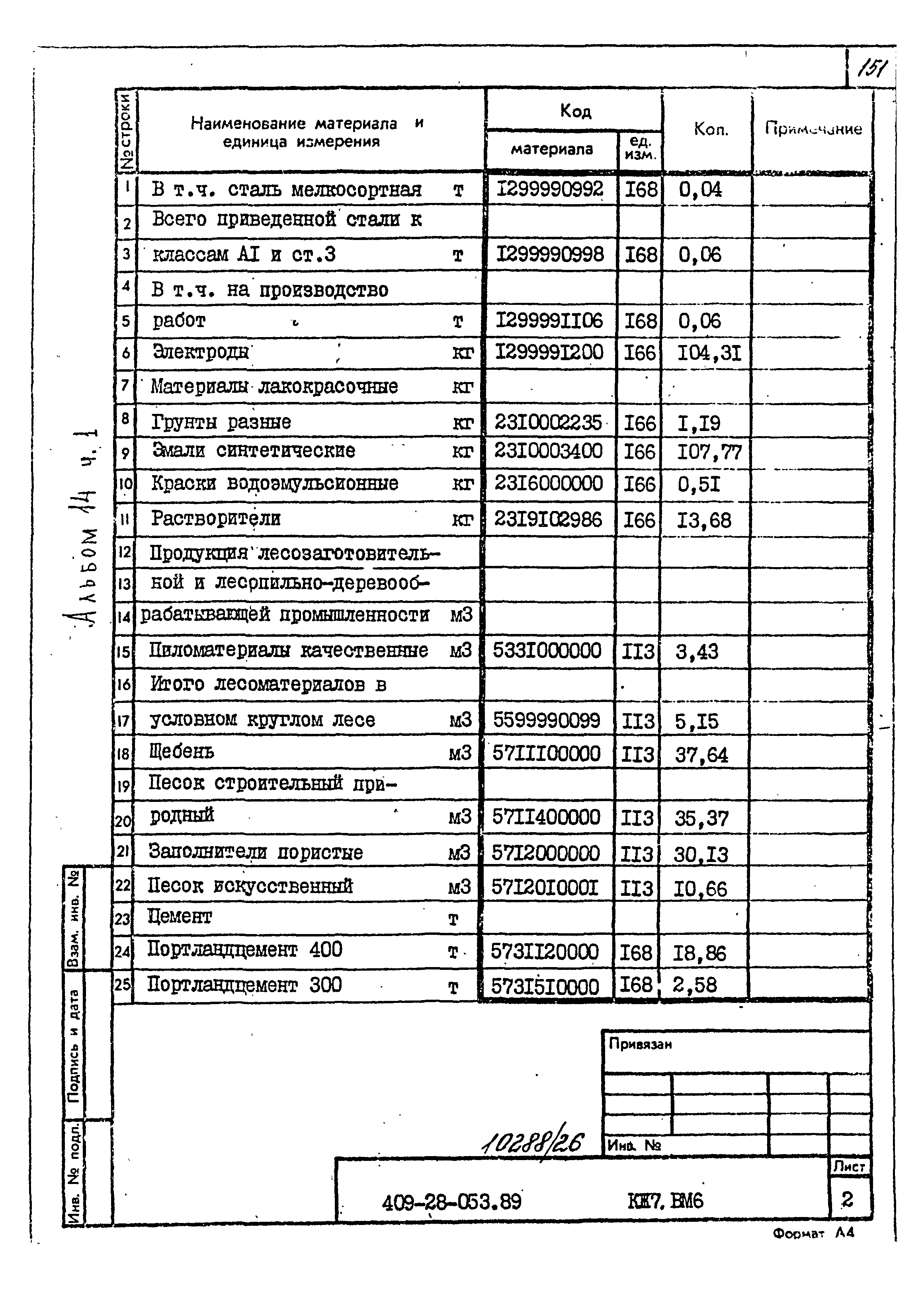 Типовые проектные решения 409-28-053.89