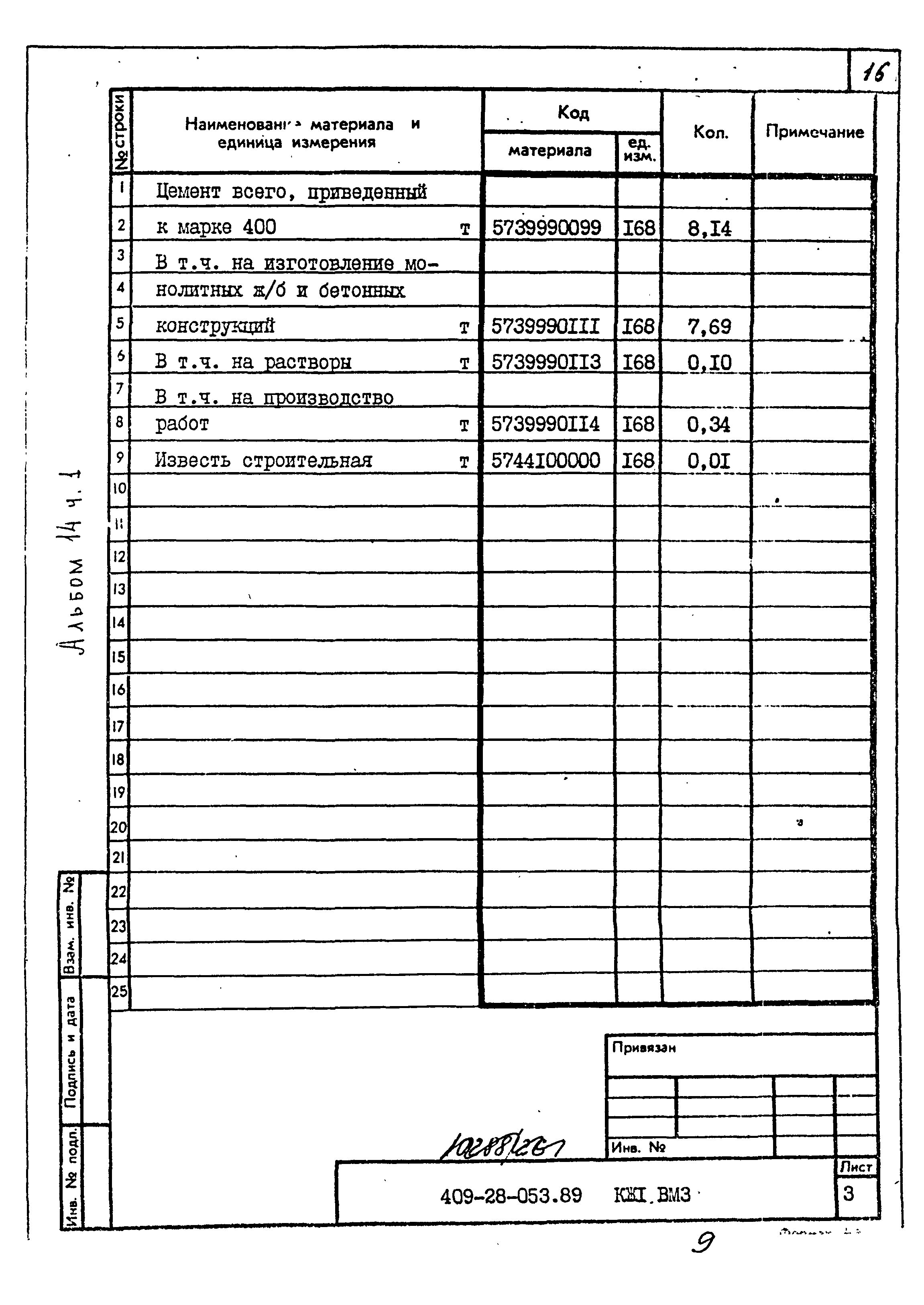 Типовые проектные решения 409-28-053.89