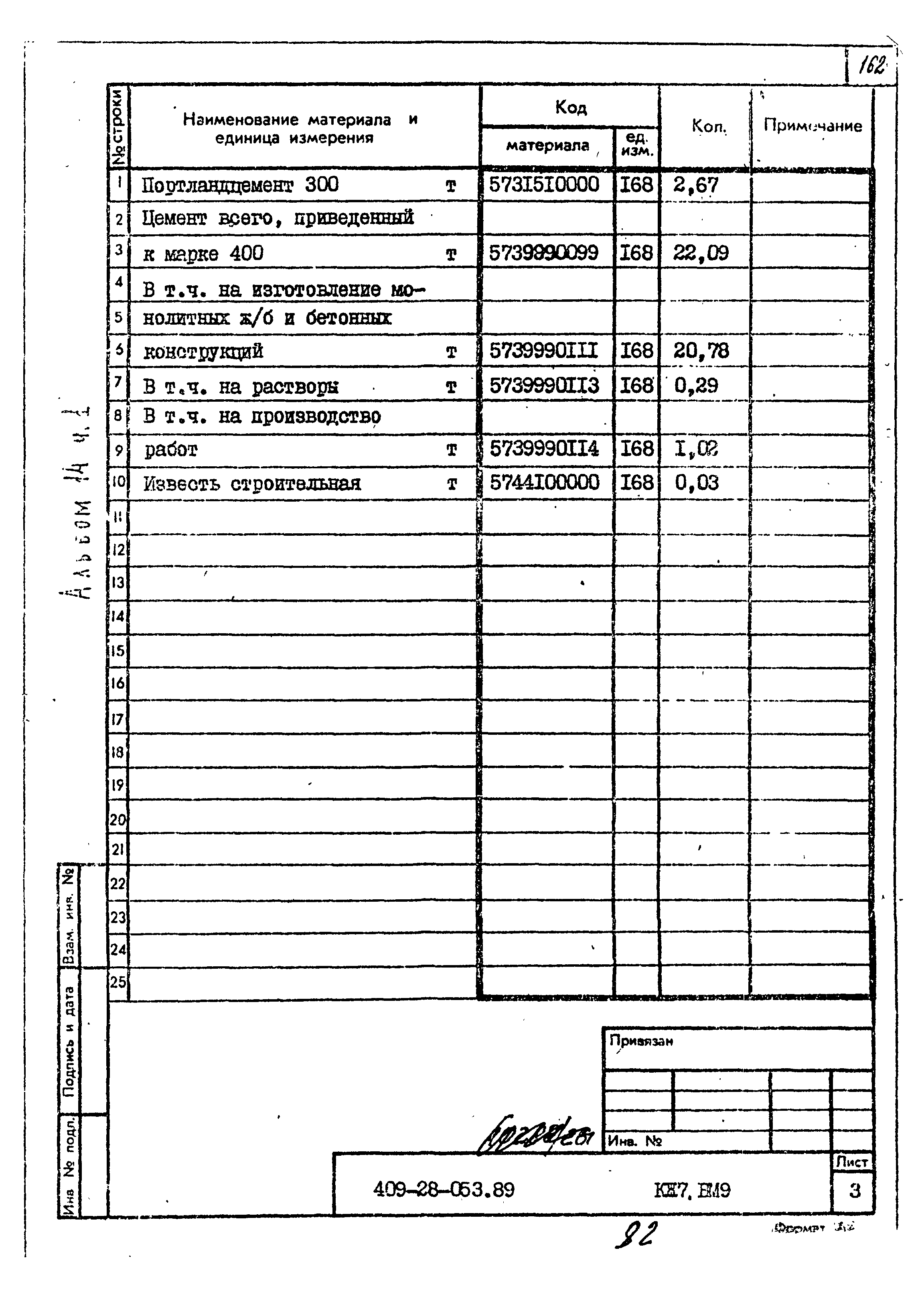 Типовые проектные решения 409-28-053.89