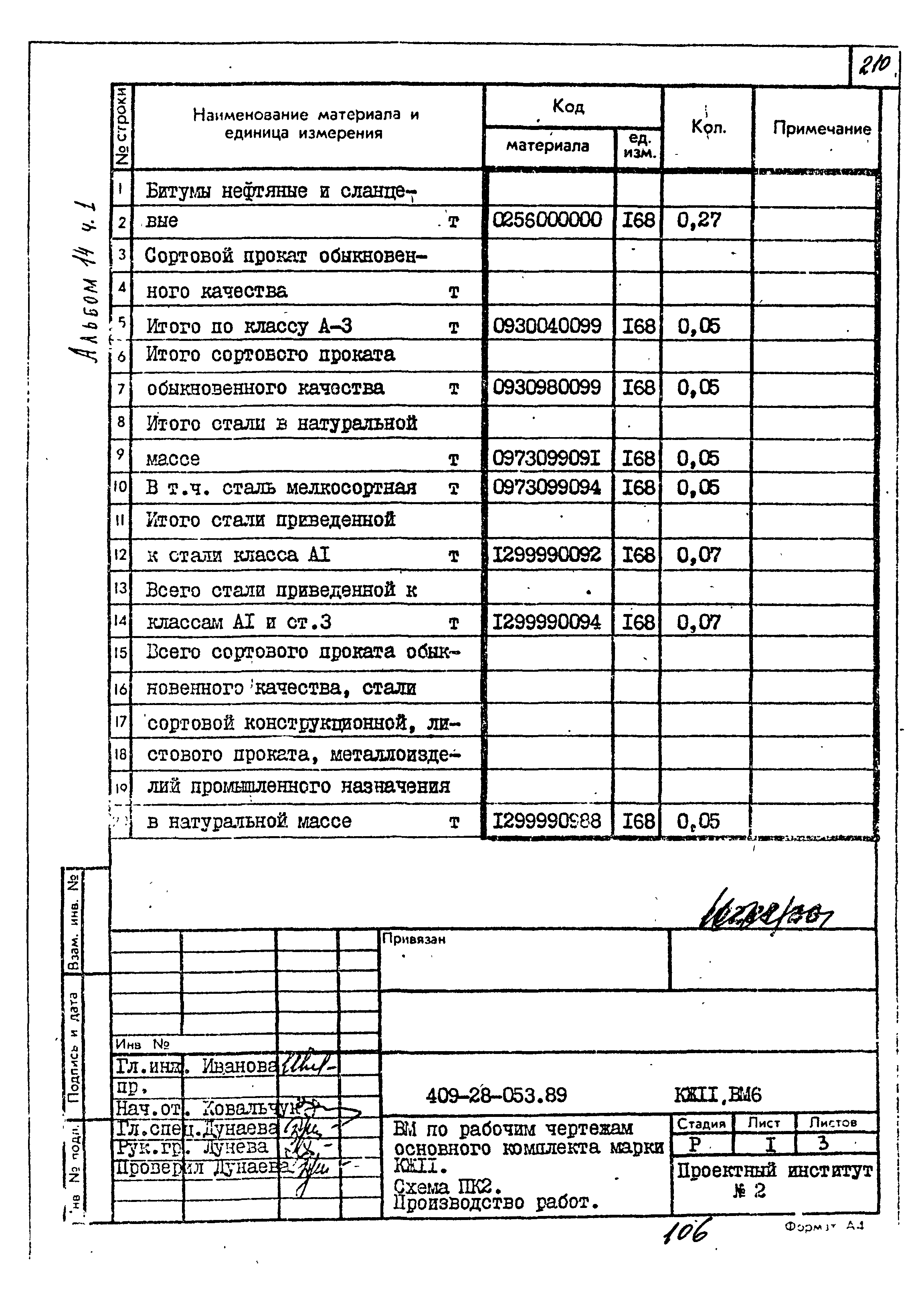 Типовые проектные решения 409-28-053.89