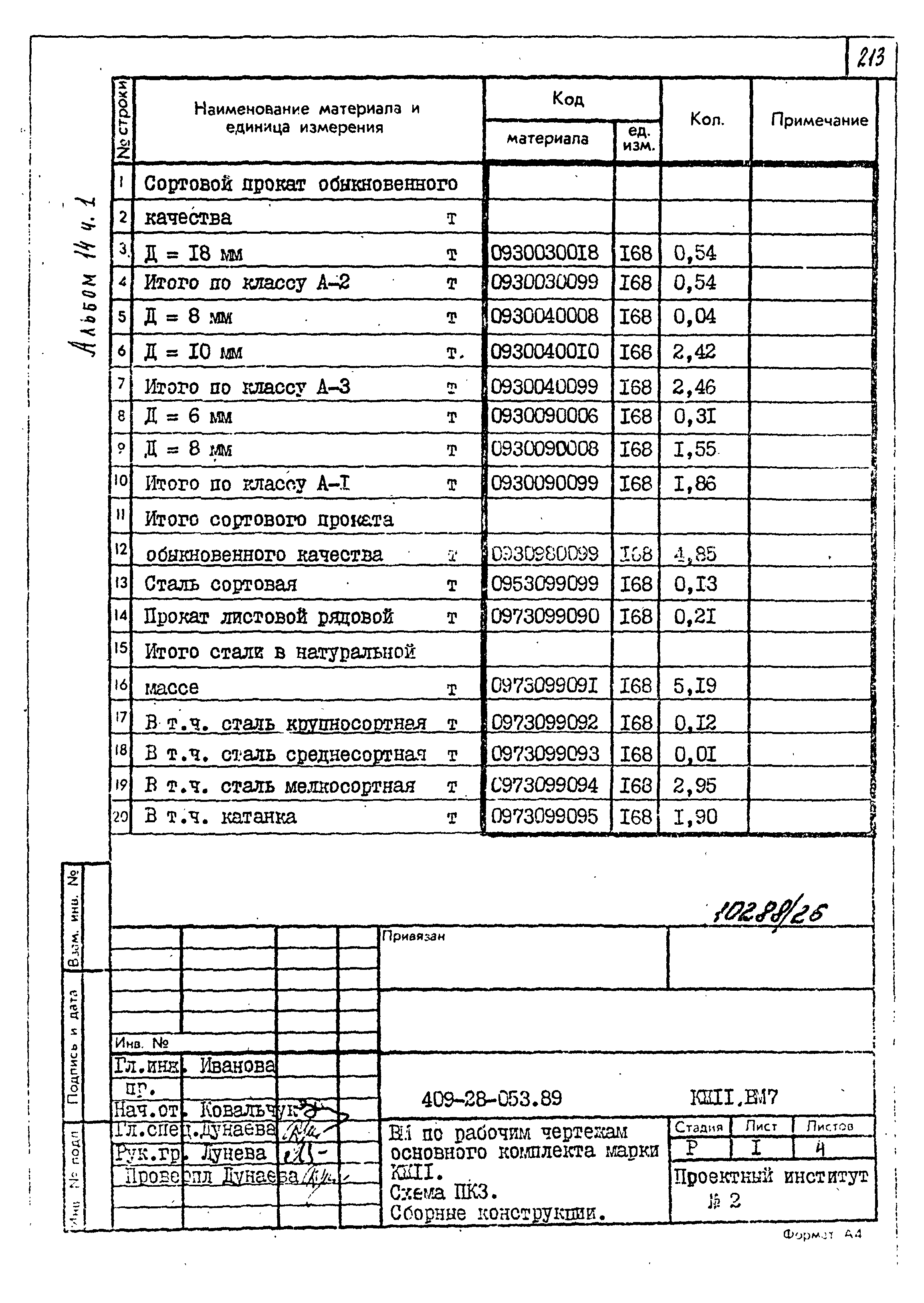 Типовые проектные решения 409-28-053.89