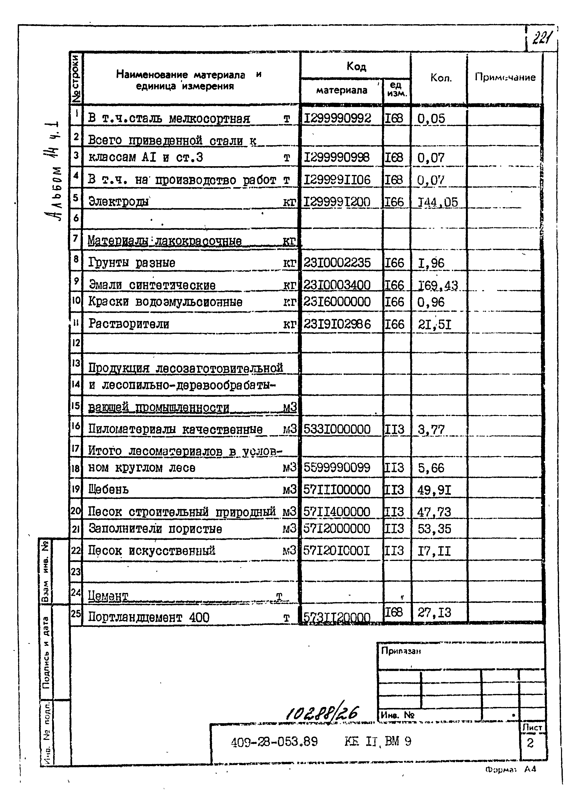 Типовые проектные решения 409-28-053.89