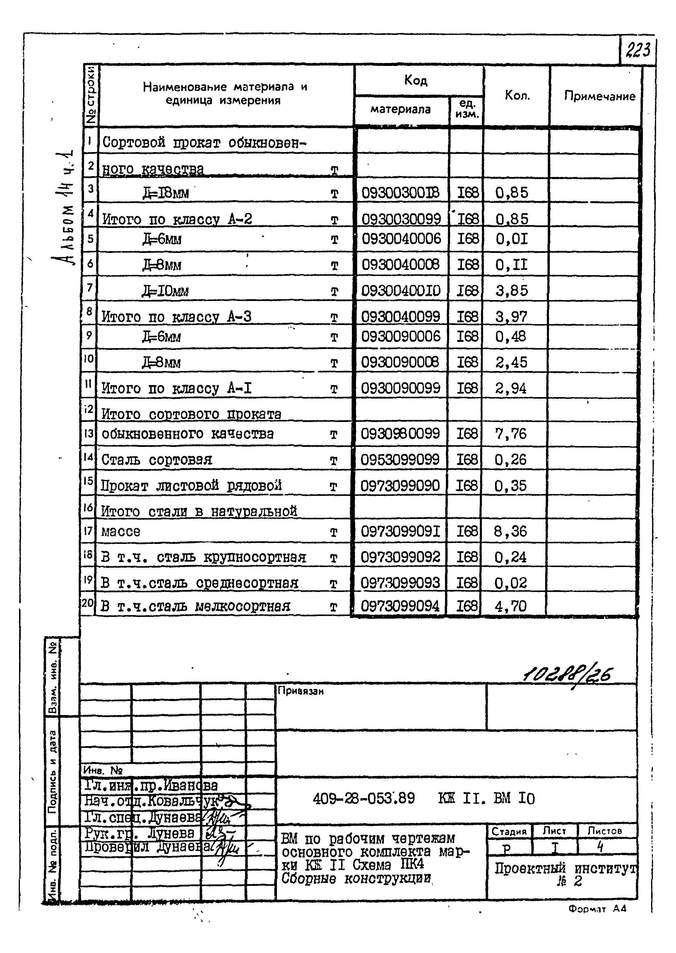 Типовые проектные решения 409-28-053.89