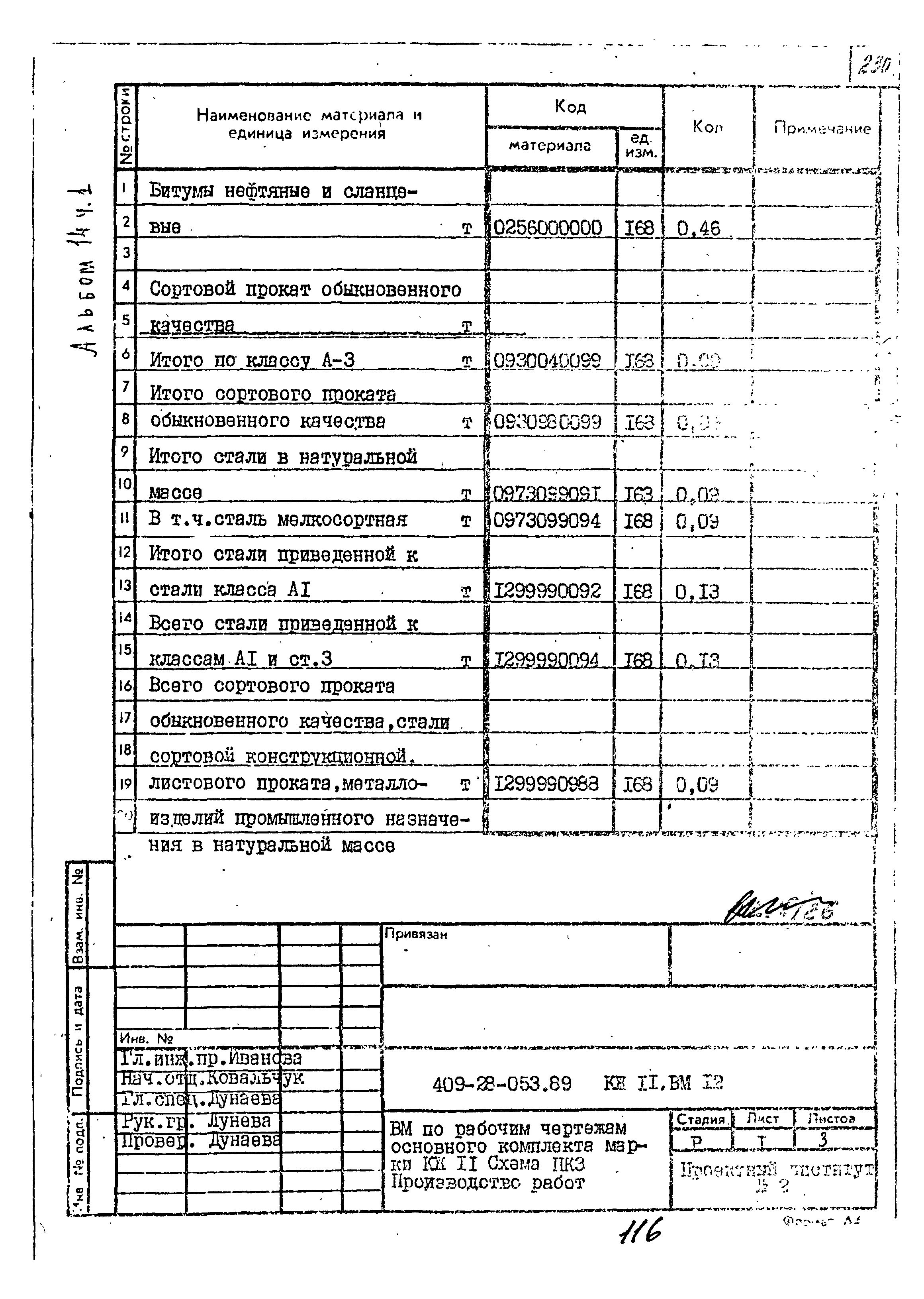 Типовые проектные решения 409-28-053.89