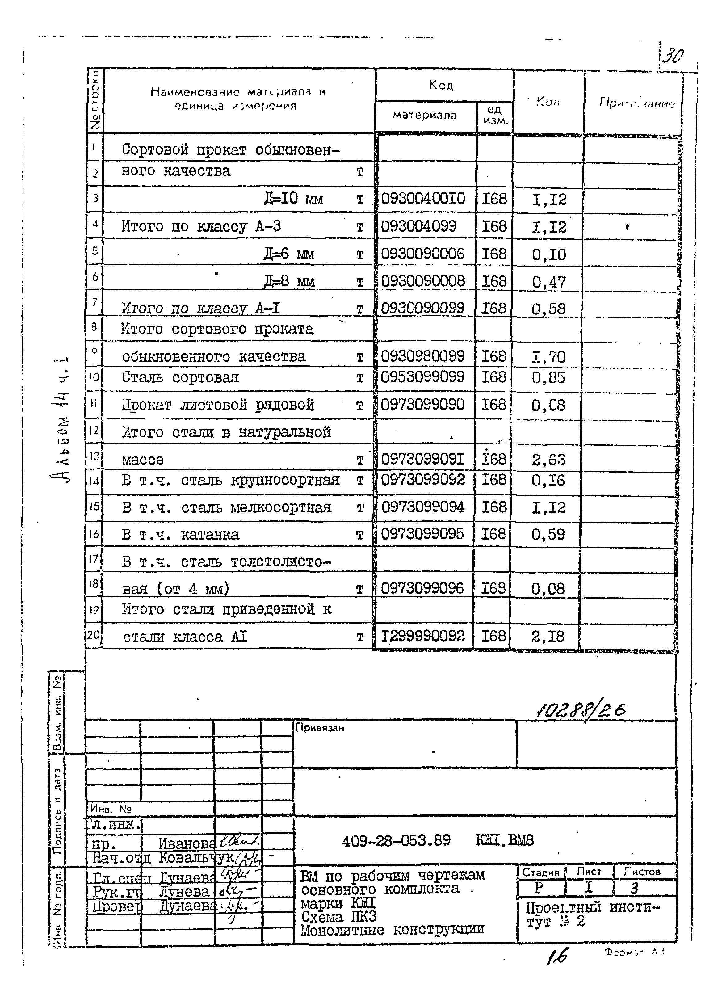 Типовые проектные решения 409-28-053.89