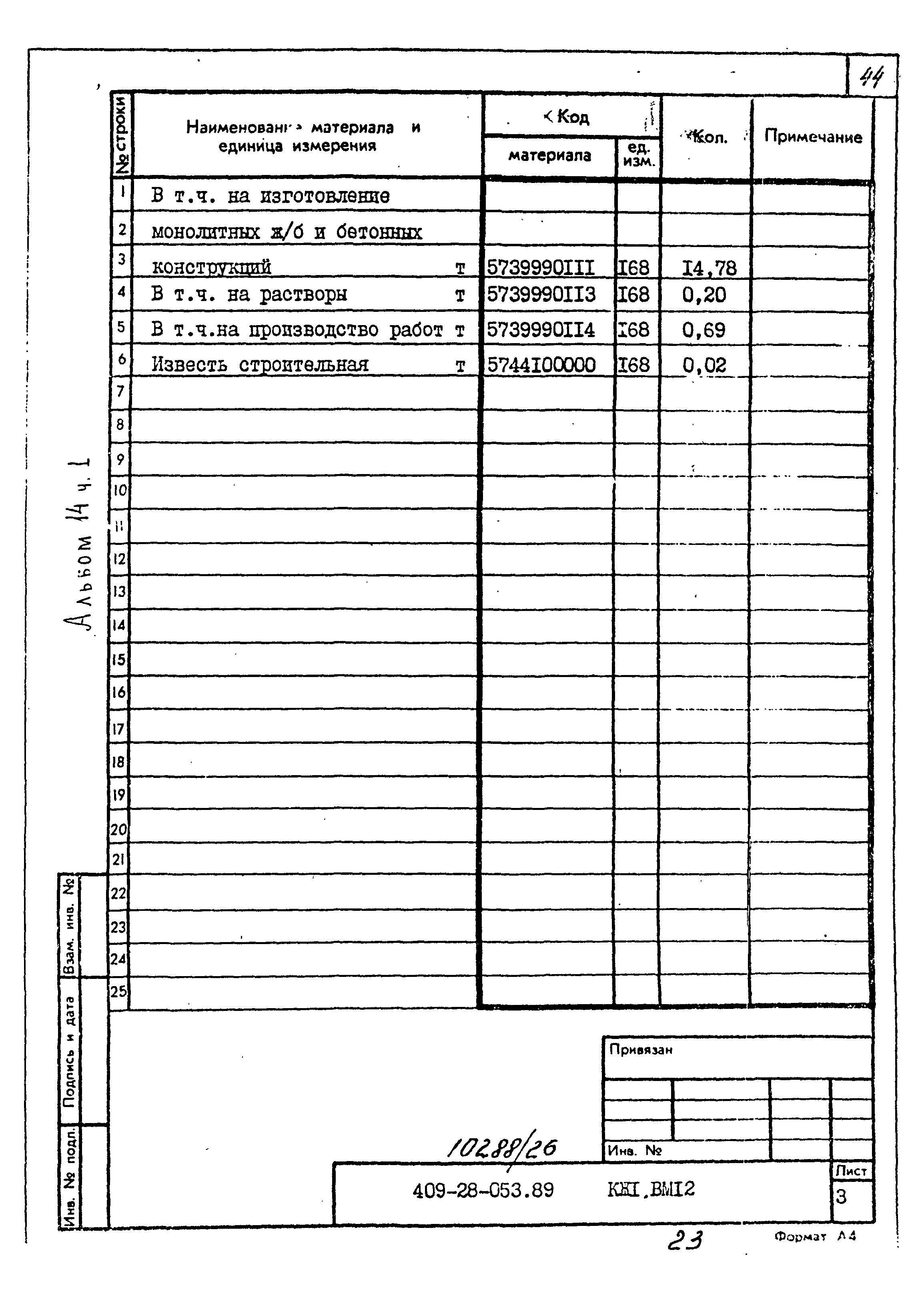 Типовые проектные решения 409-28-053.89