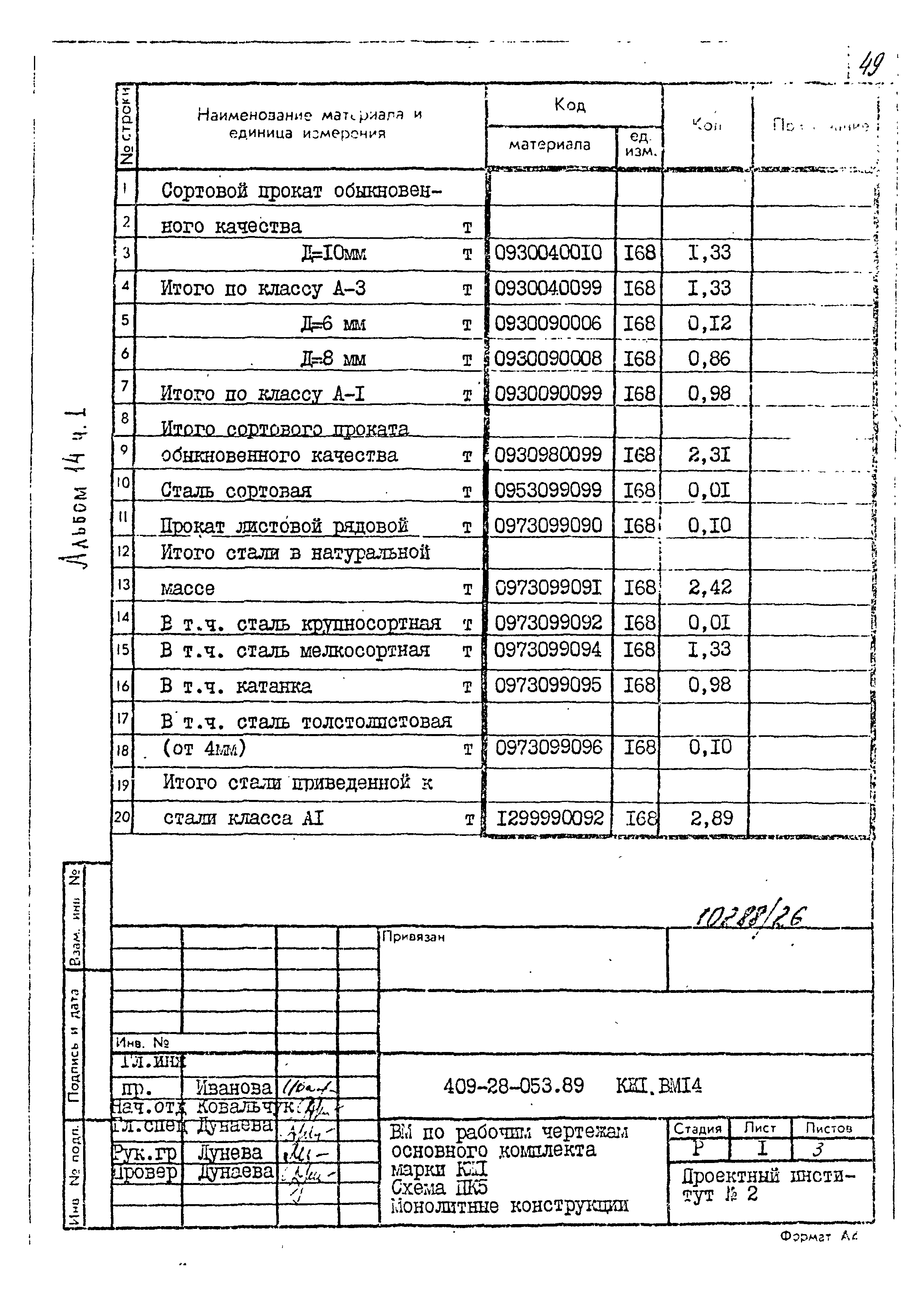 Типовые проектные решения 409-28-053.89