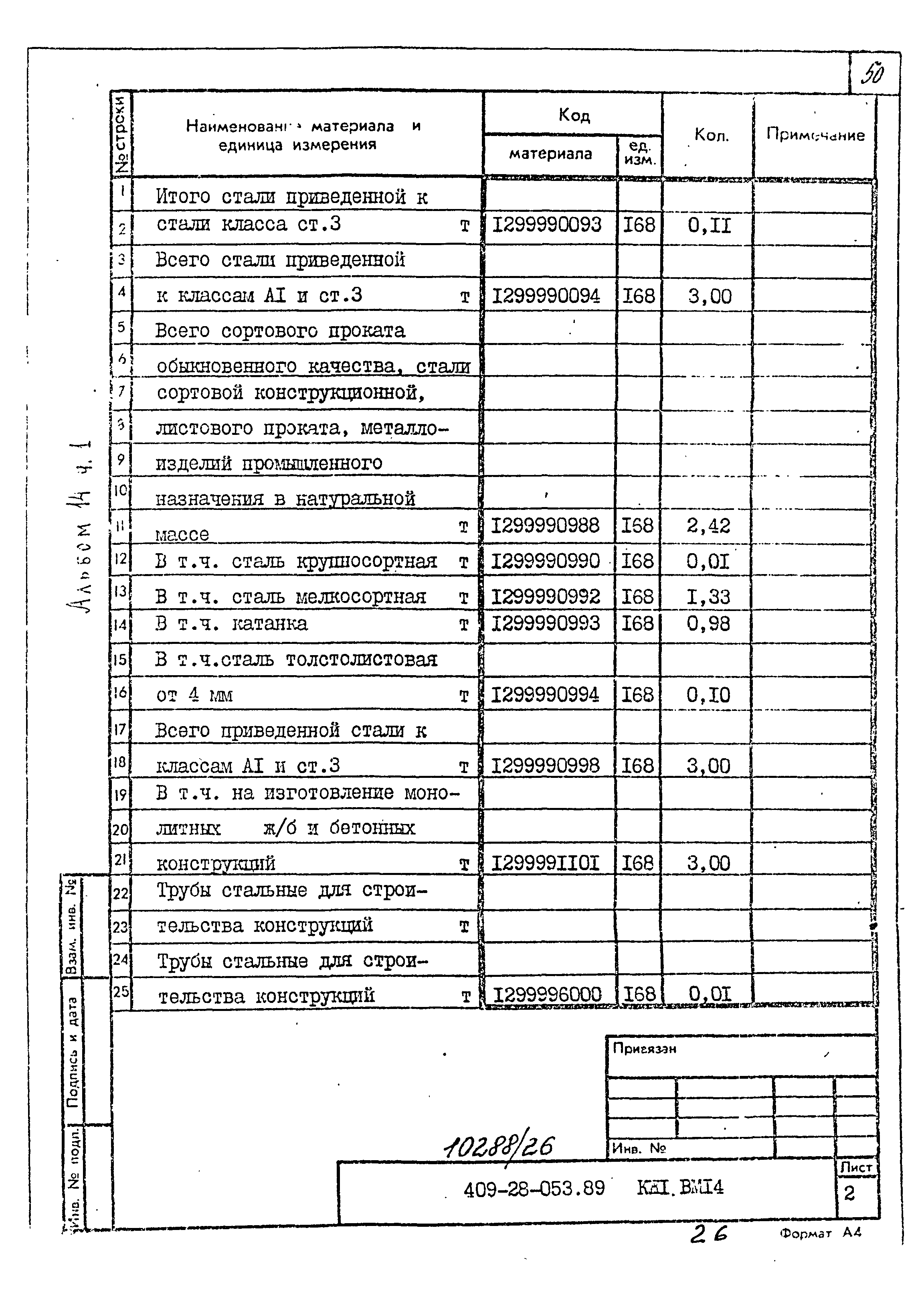 Типовые проектные решения 409-28-053.89