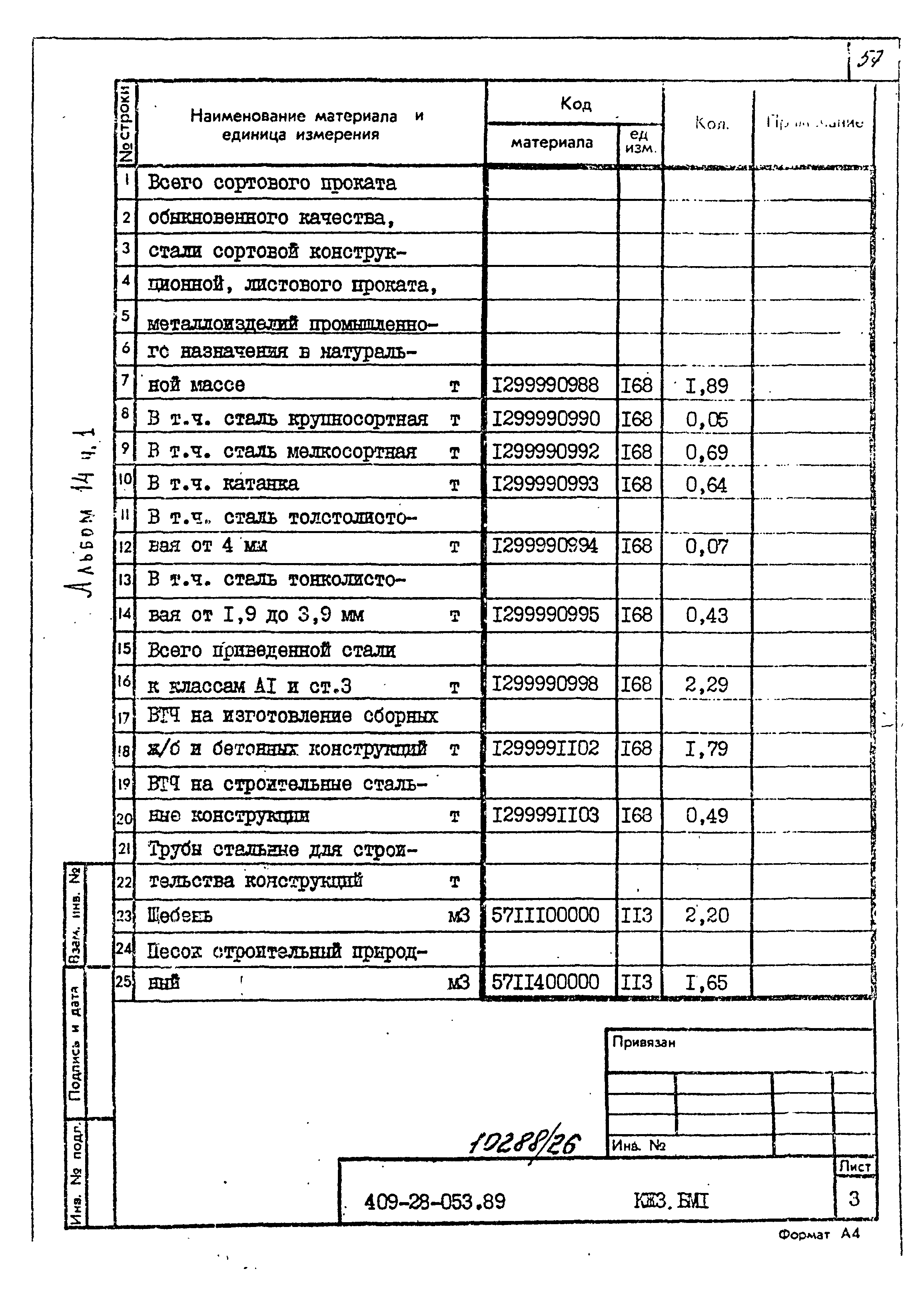 Типовые проектные решения 409-28-053.89