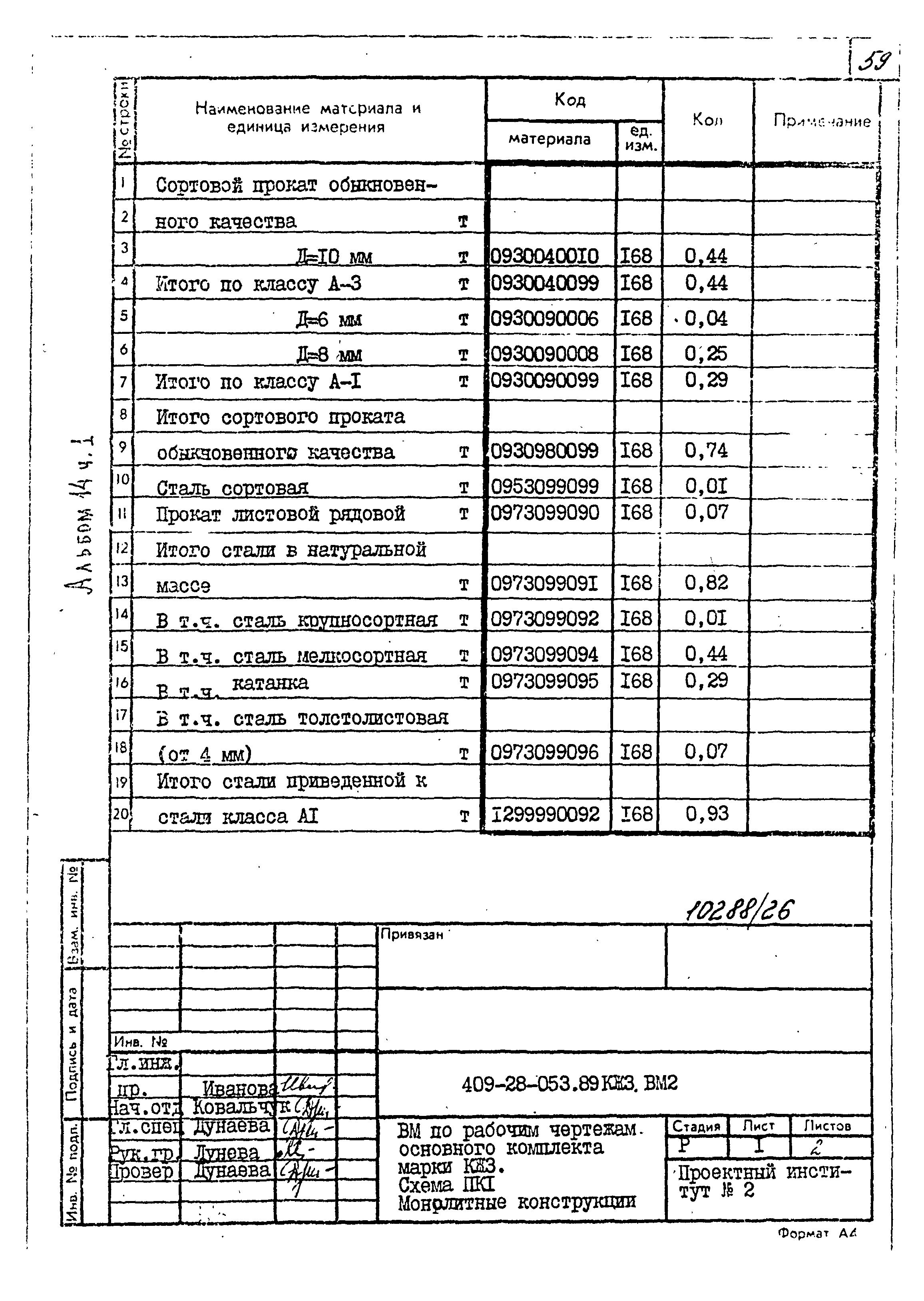 Типовые проектные решения 409-28-053.89