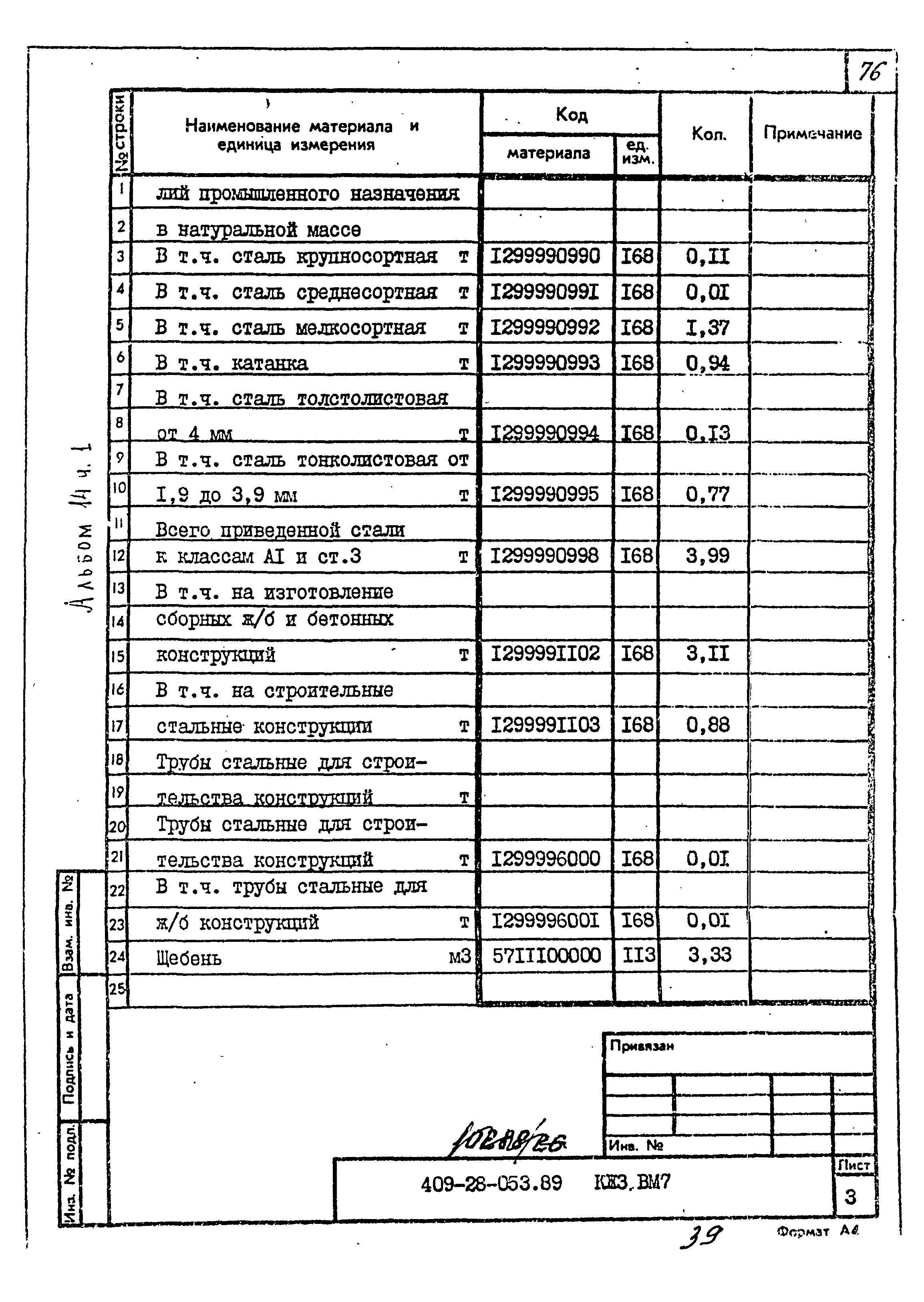 Типовые проектные решения 409-28-053.89