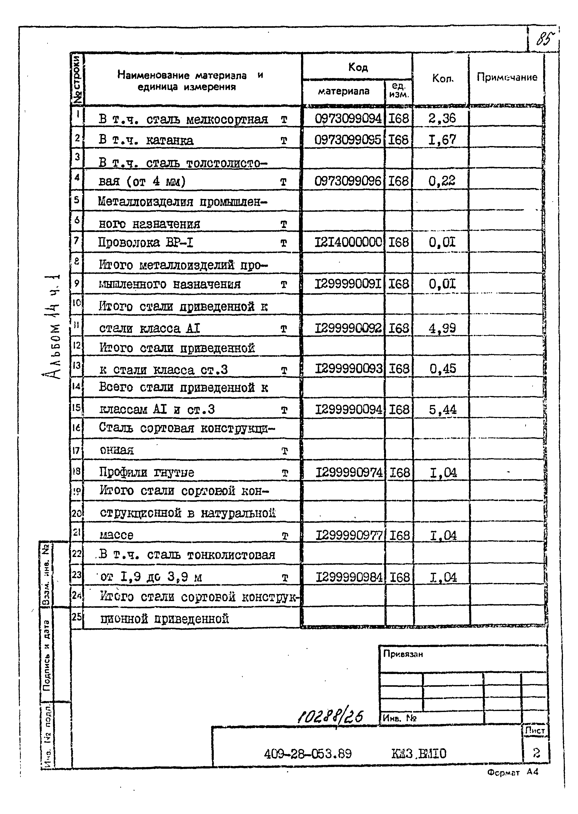 Типовые проектные решения 409-28-053.89