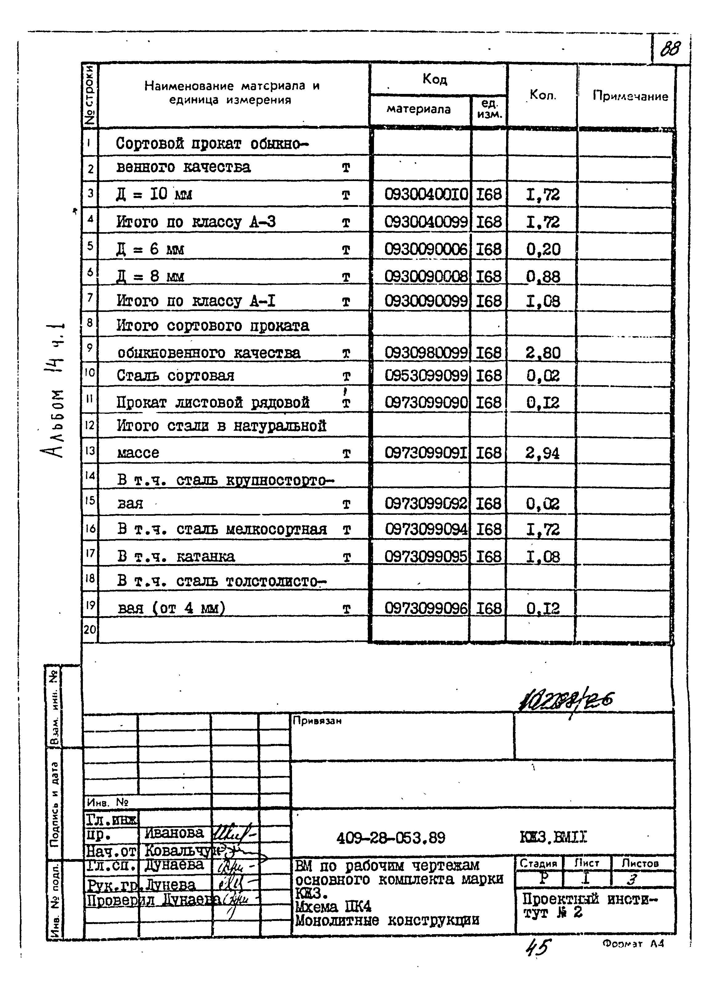 Типовые проектные решения 409-28-053.89