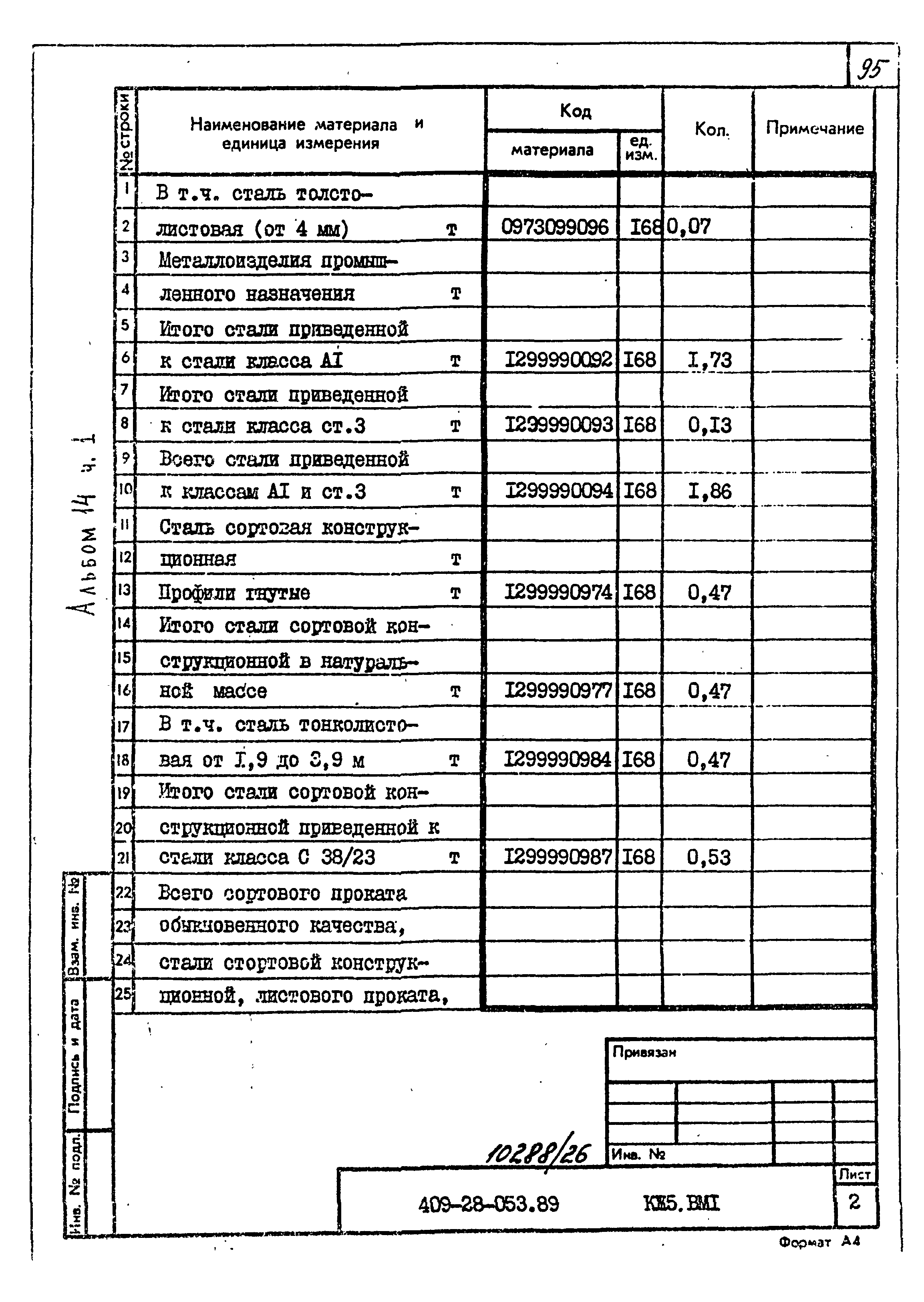 Типовые проектные решения 409-28-053.89