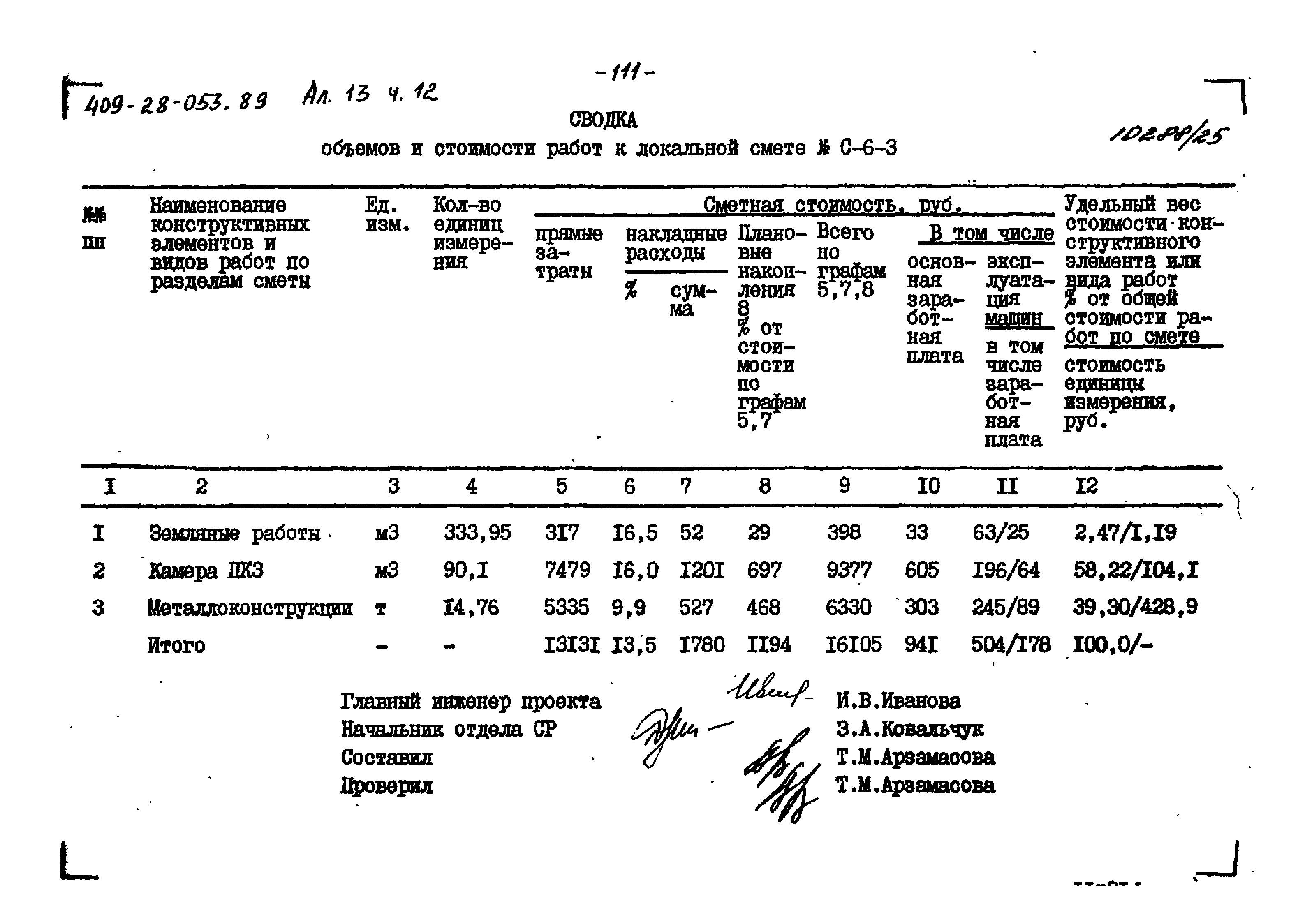 Типовые проектные решения 409-28-053.89